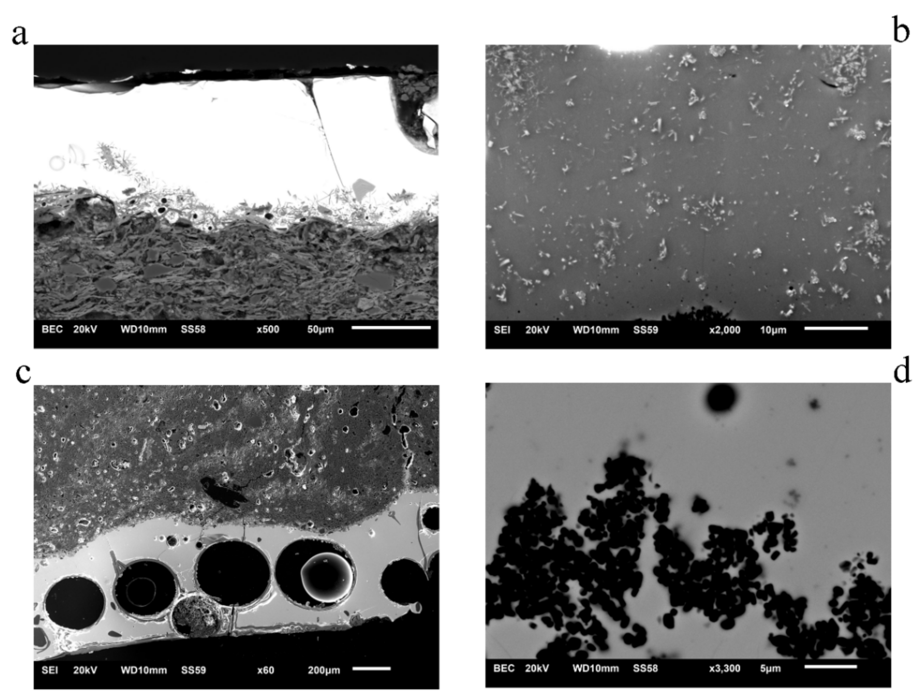 Minerals 12 00106 g003 Minerals 12 00106 g003
