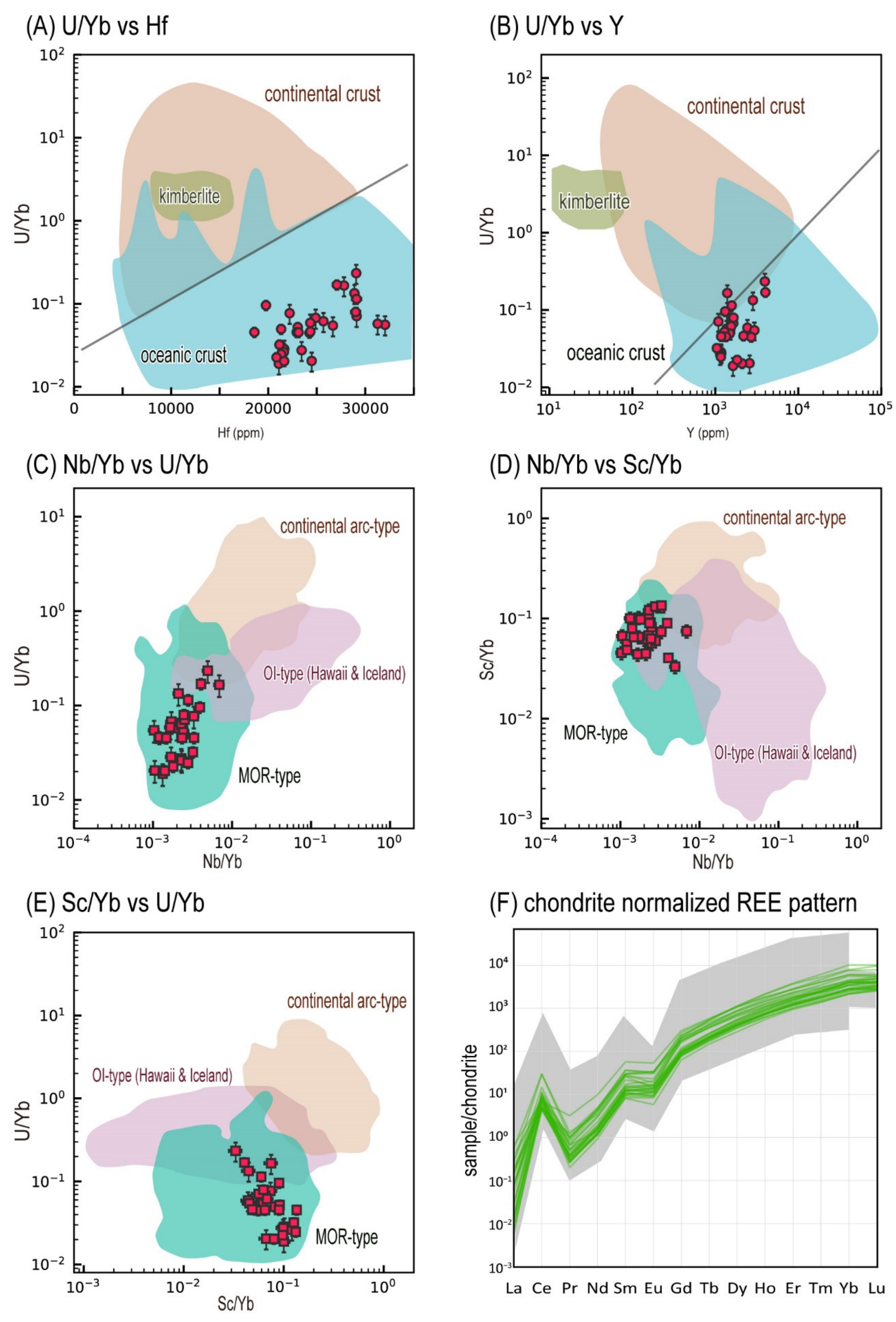 Minerals 12 00107 g004