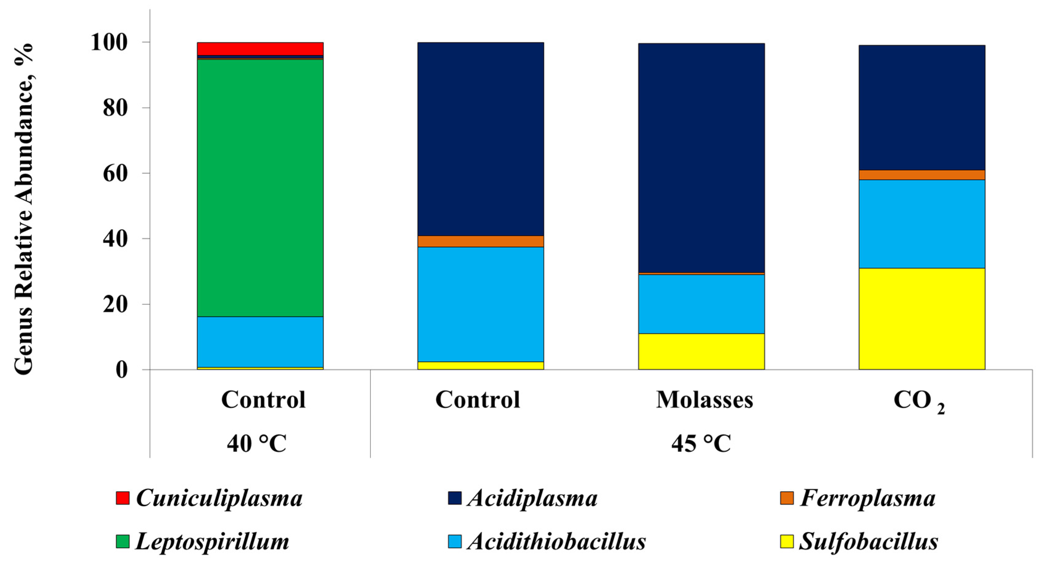 Minerals 12 00110 g004