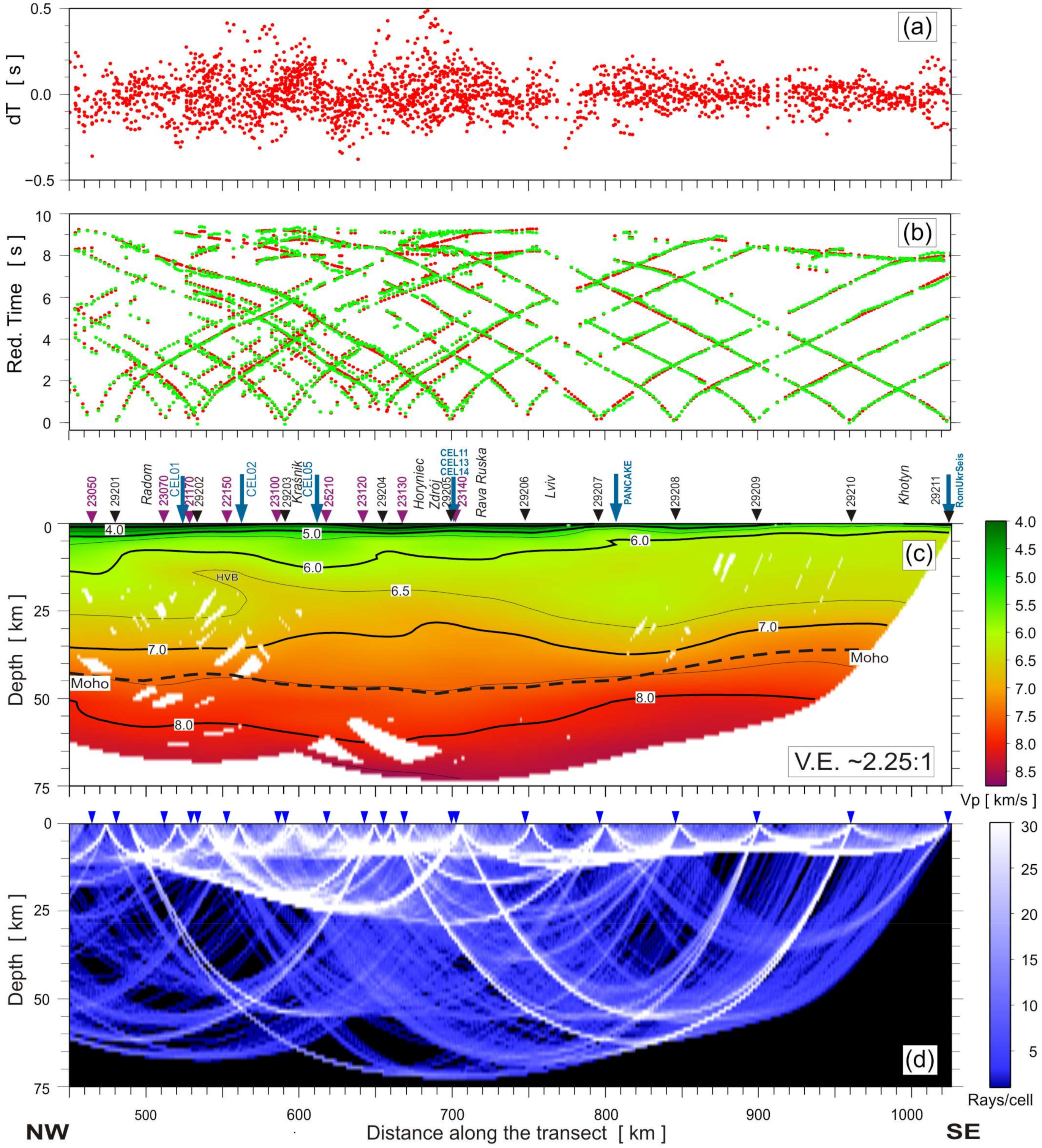 Minerals 12 00112 g006