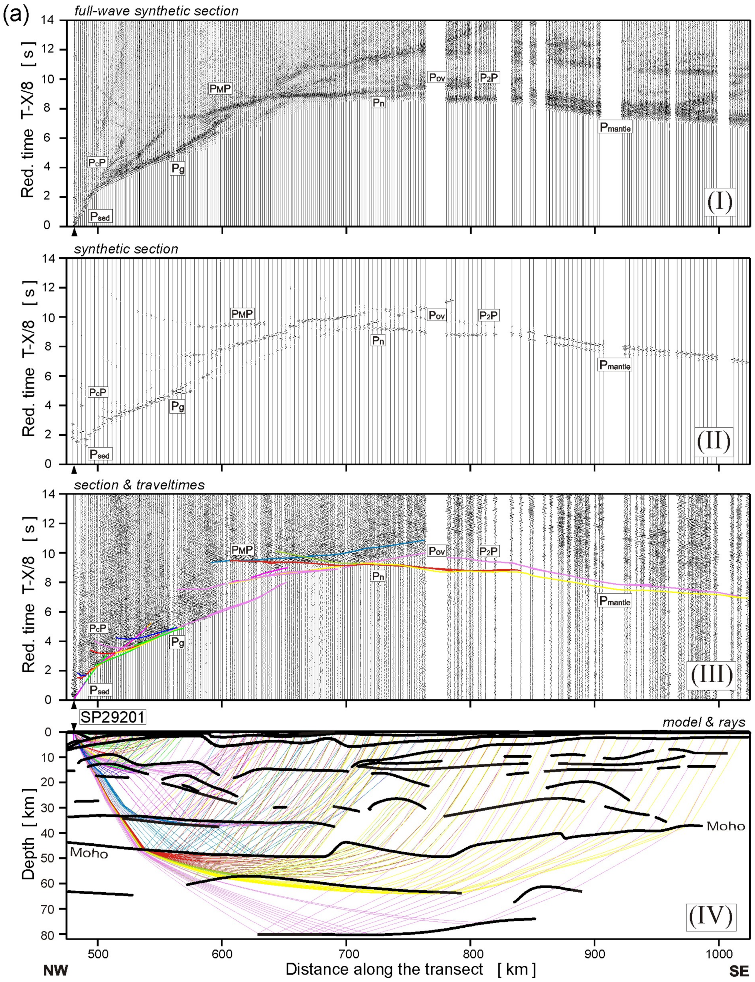 Minerals 12 00112 g008a