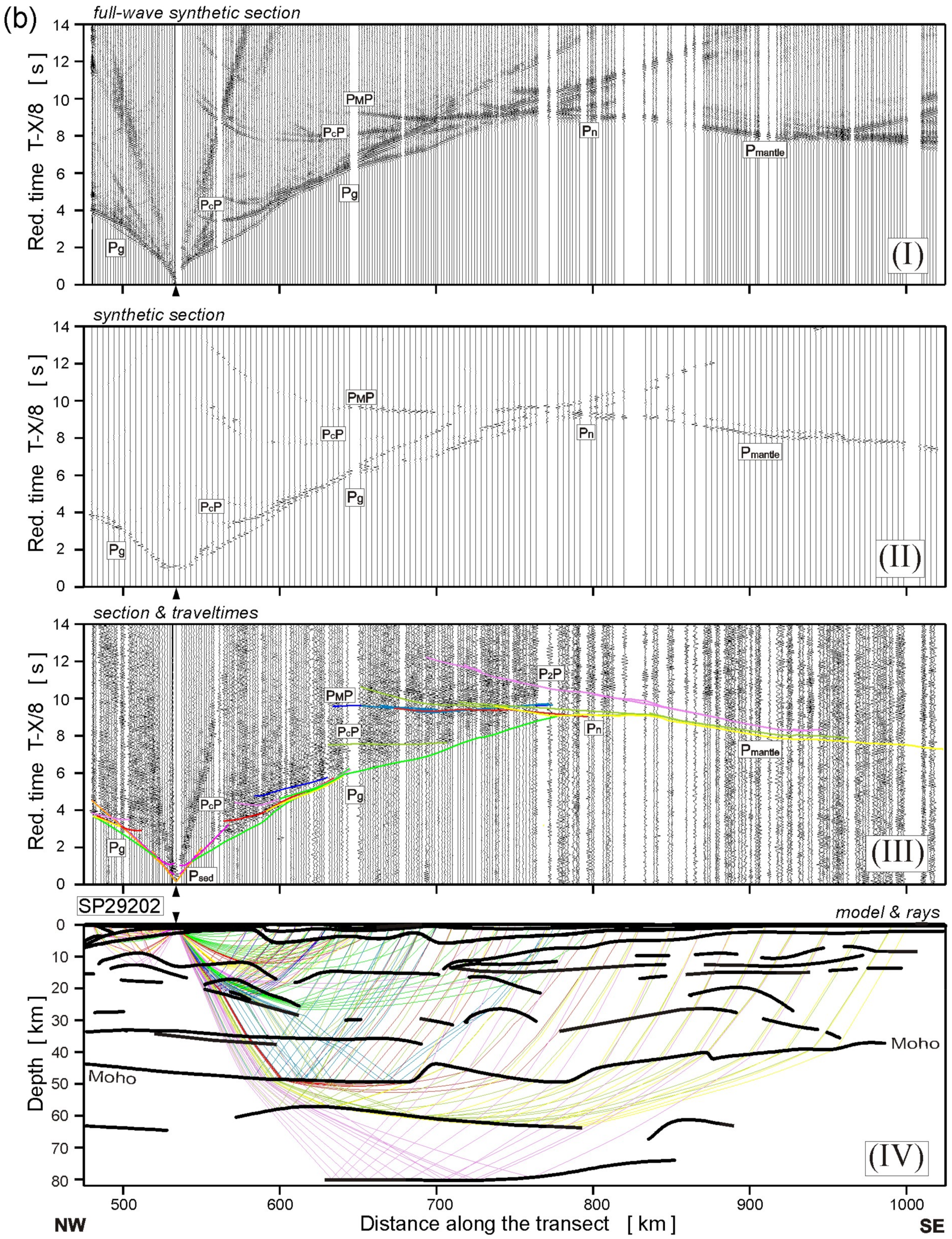 Minerals 12 00112 g008b