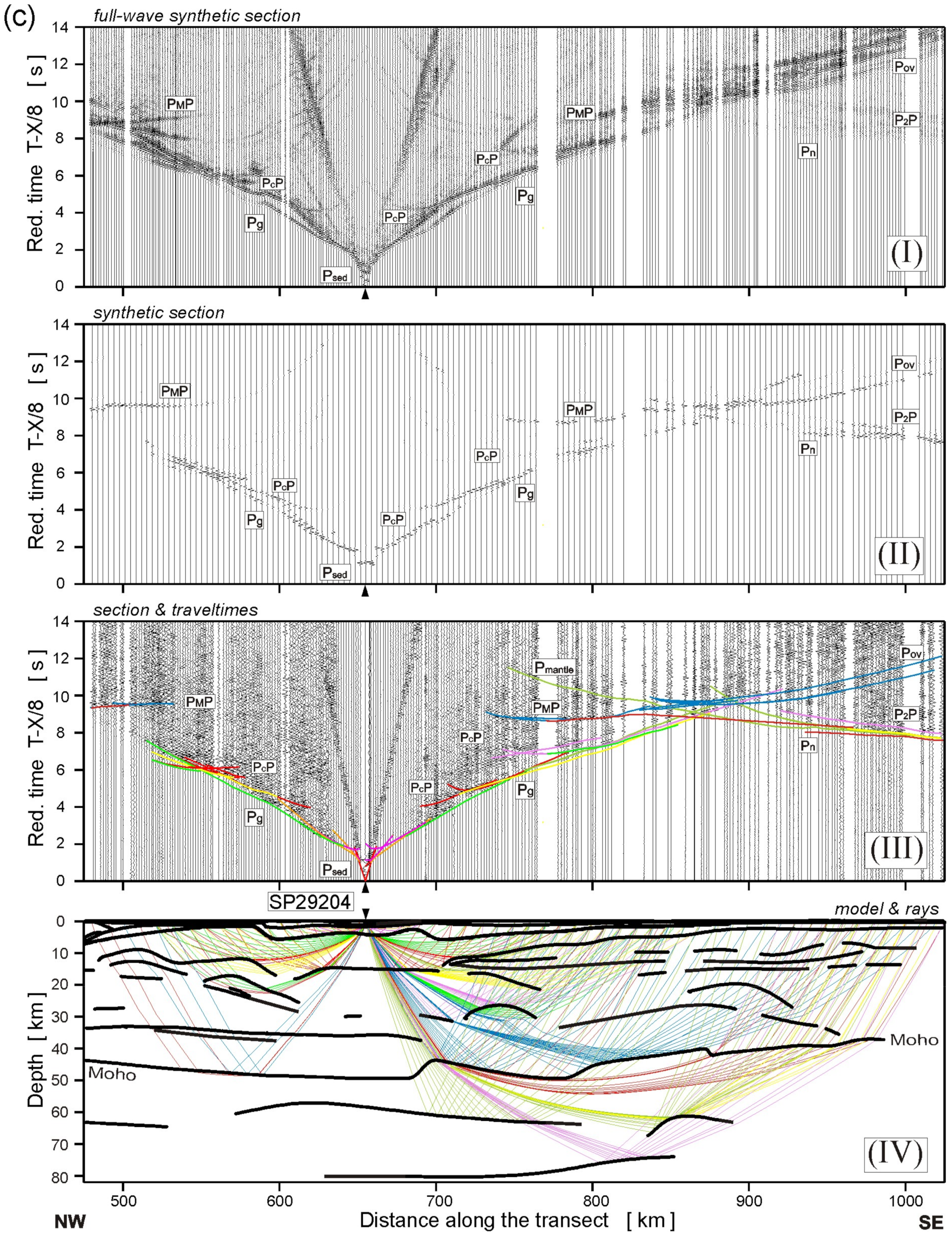 Minerals 12 00112 g008c
