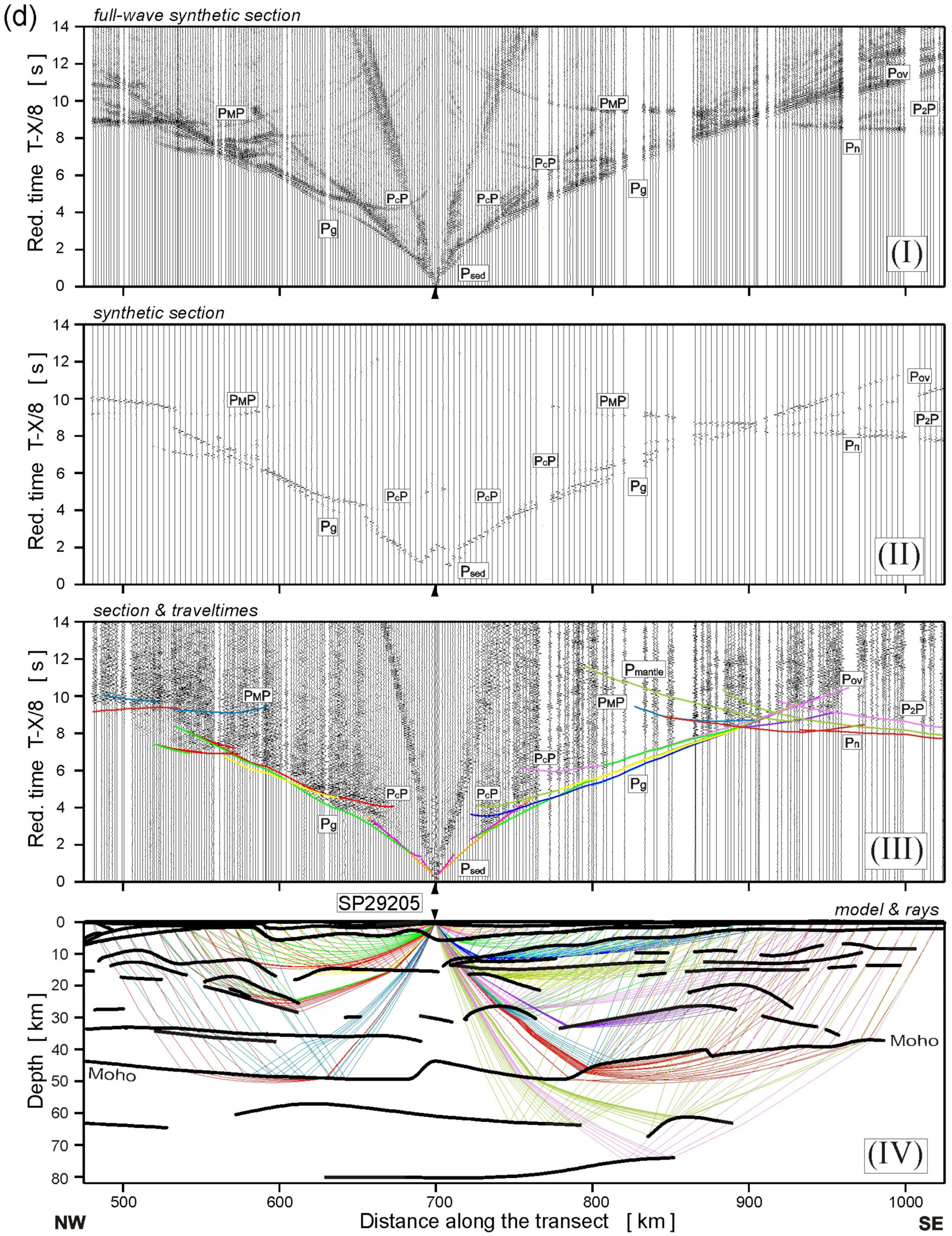 Minerals 12 00112 g008d