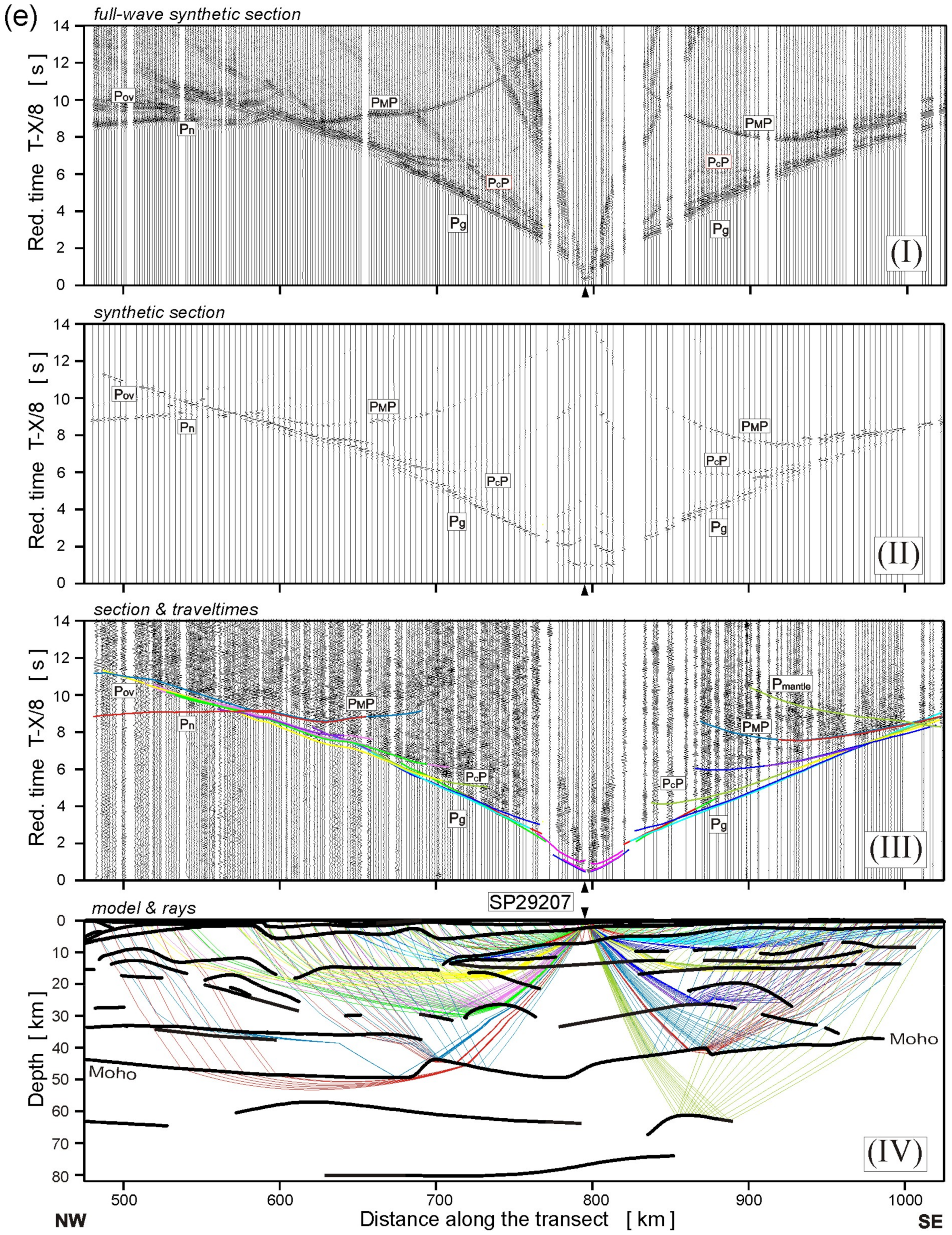 Minerals 12 00112 g008e