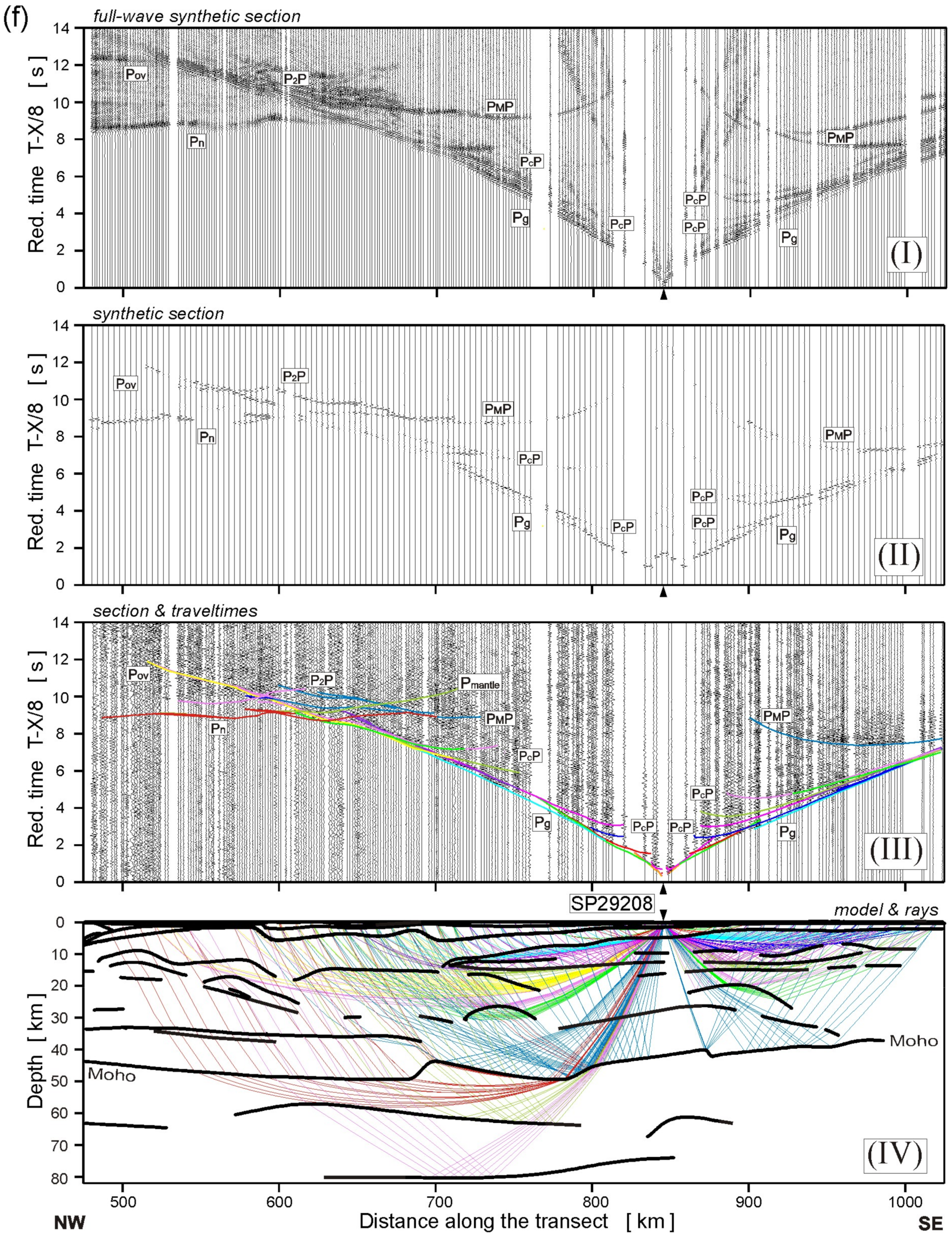 Minerals 12 00112 g008f