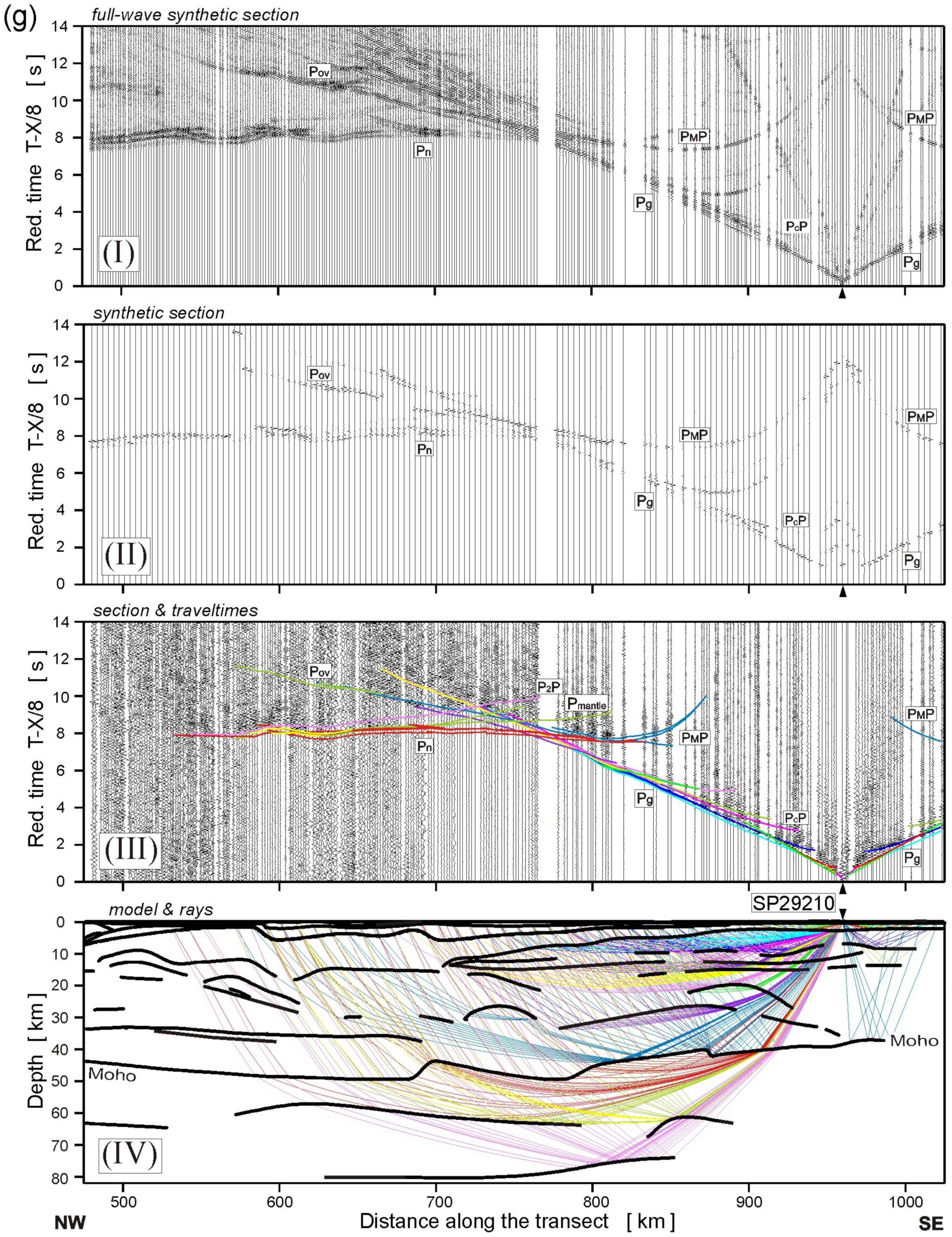 Minerals 12 00112 g008g