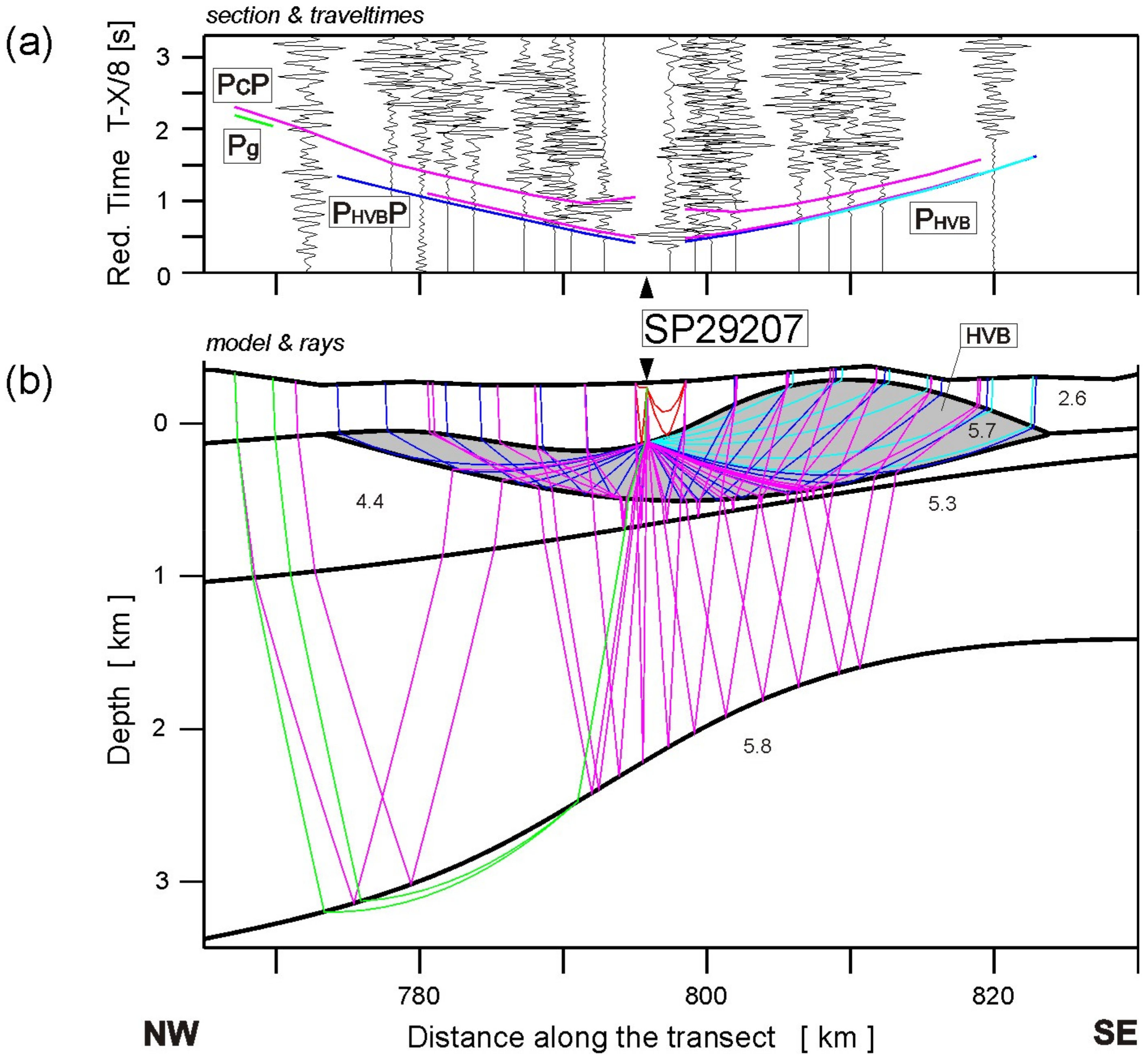 Minerals 12 00112 g009