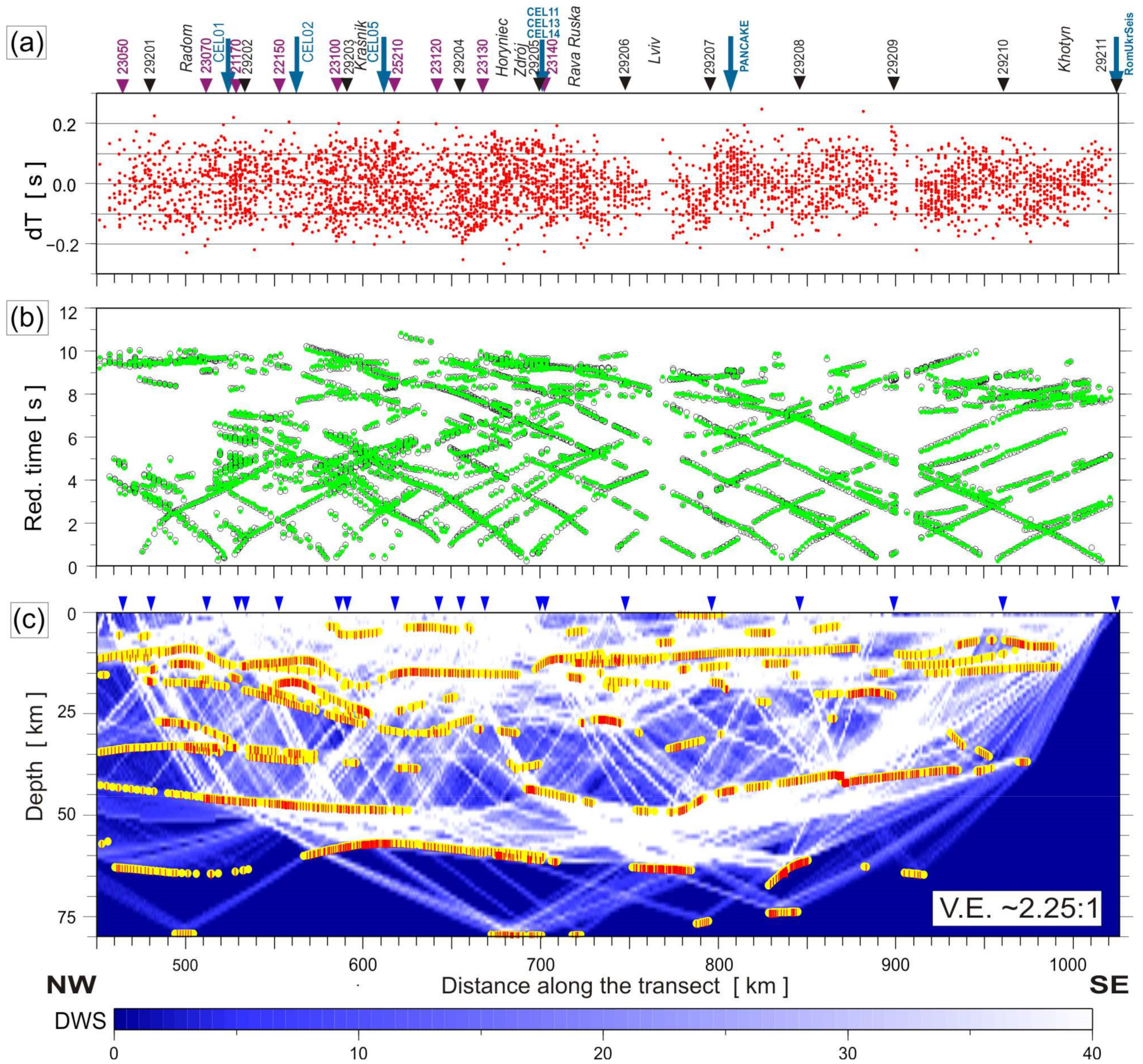 Minerals 12 00112 g010