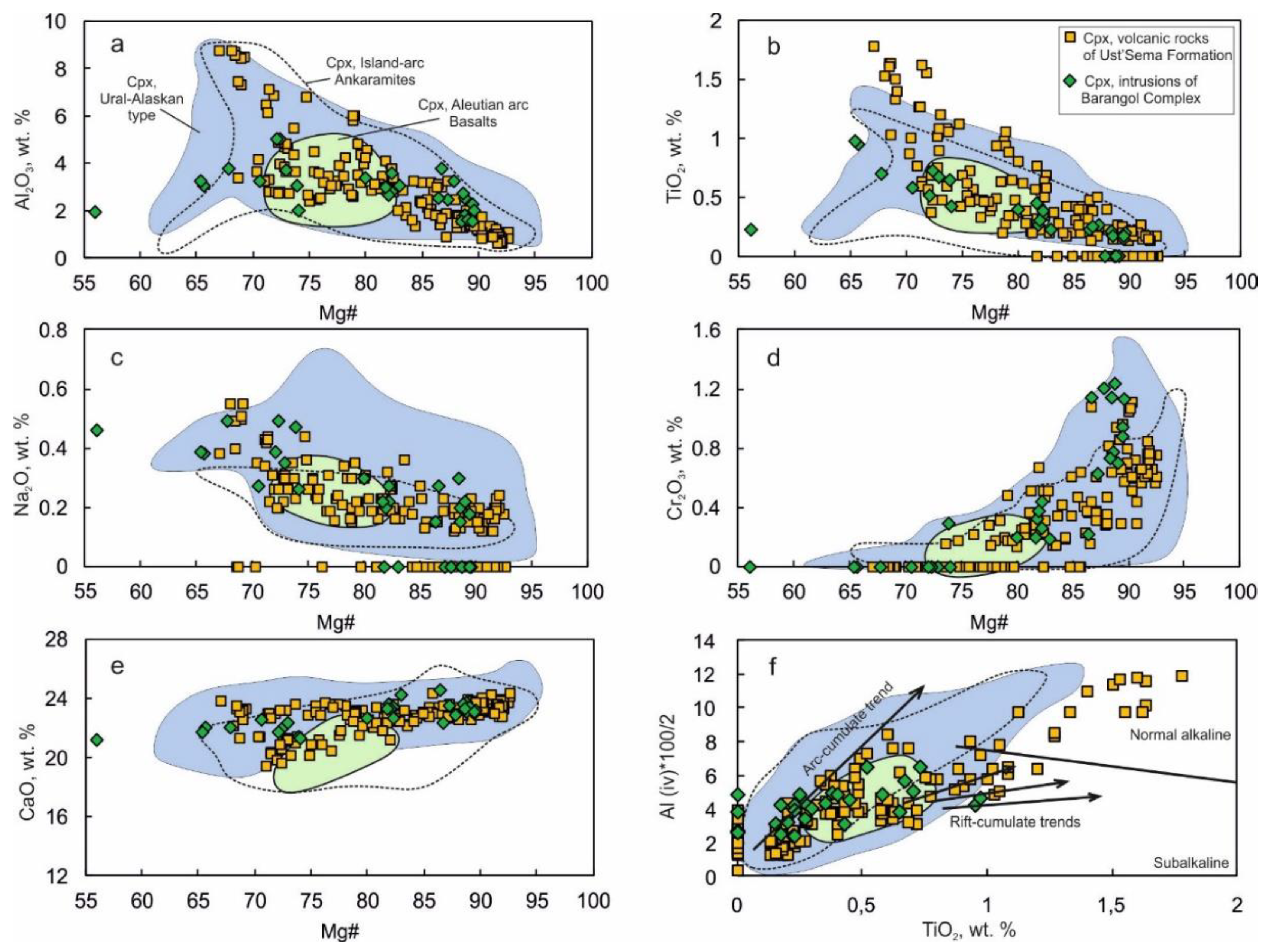 Minerals 12 00113 g012