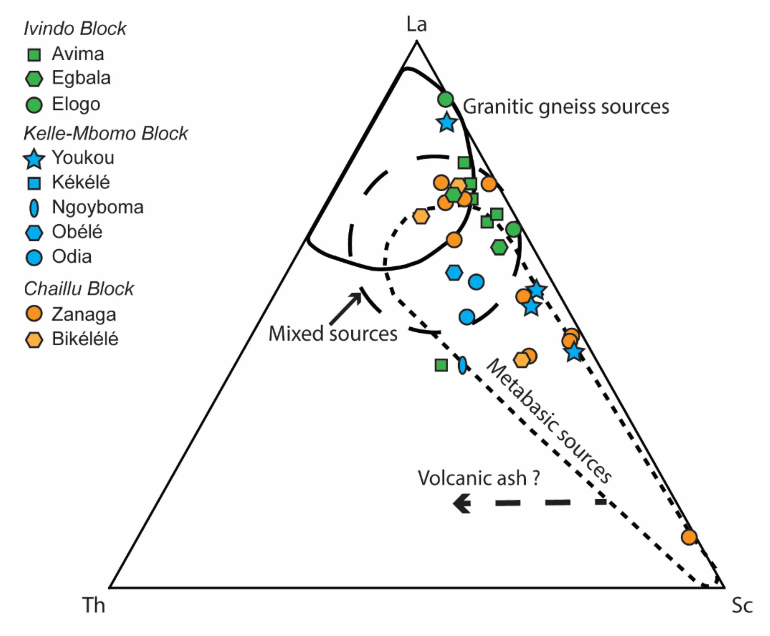 Minerals 12 00114 g010