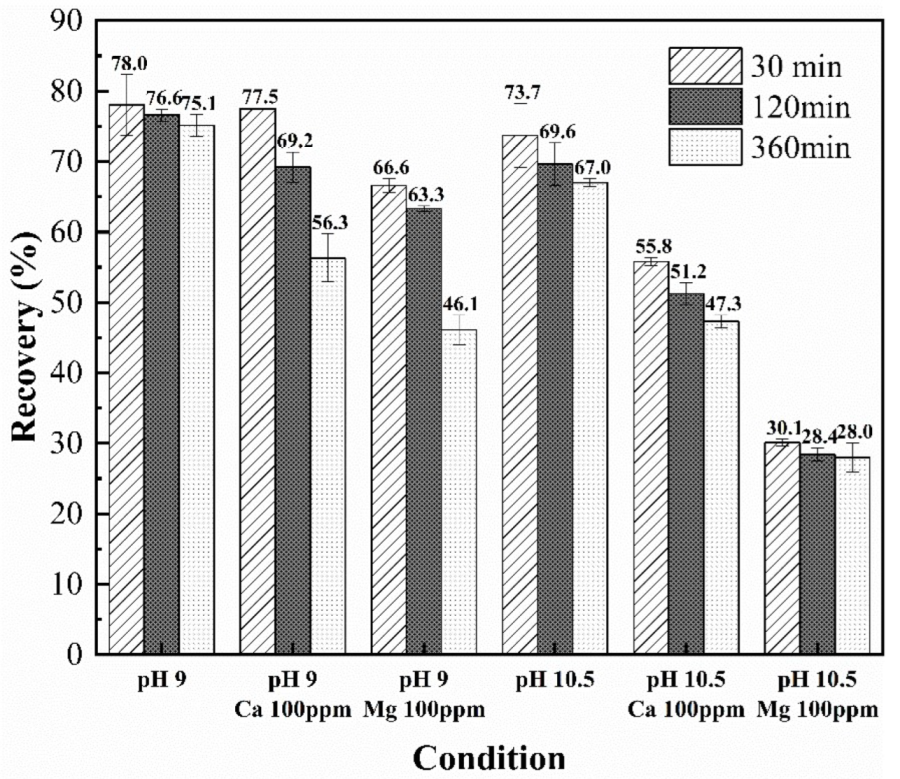 Minerals 12 00115 g001 Minerals 12 00115 g001