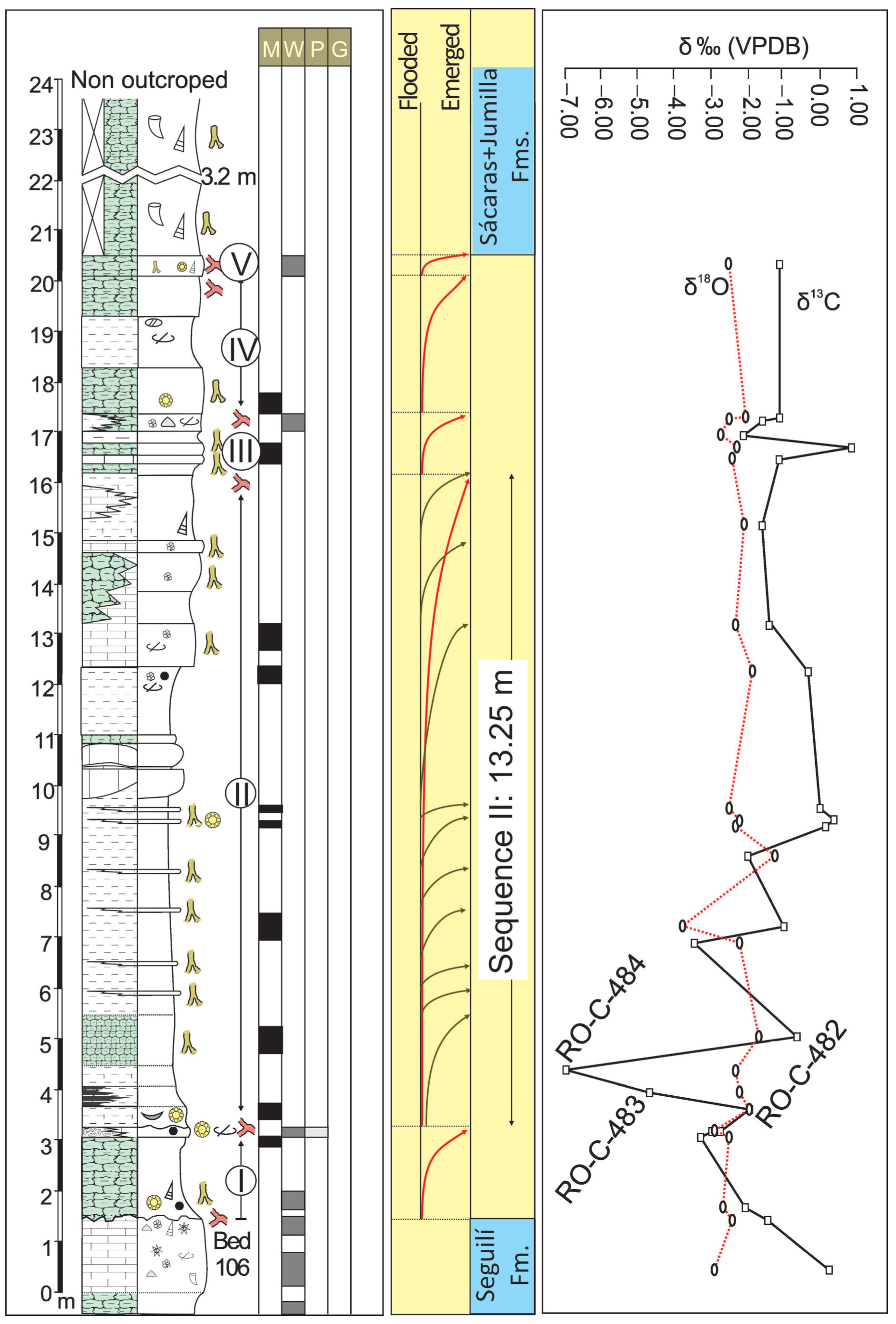 Minerals 12 00116 g008