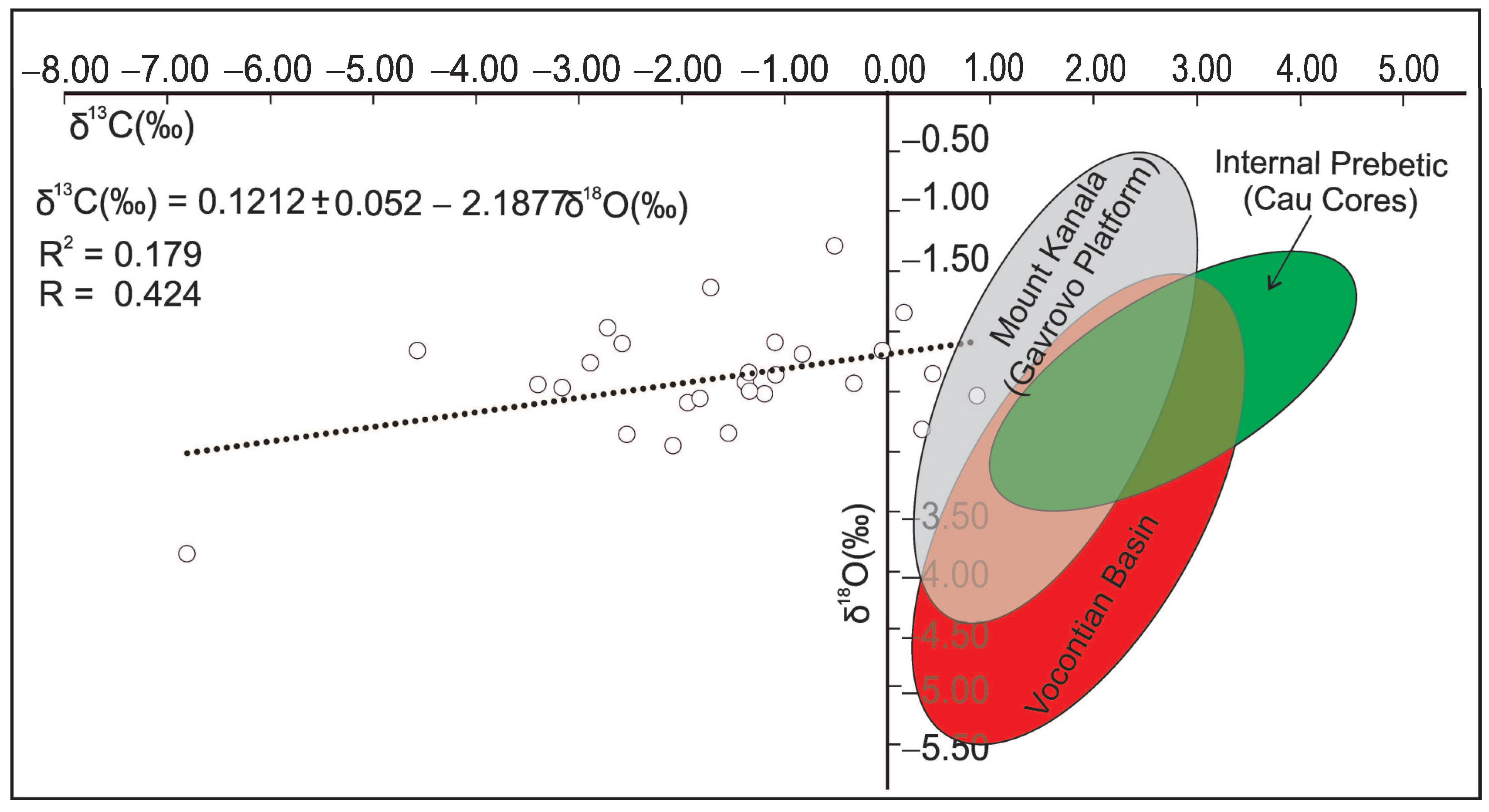 Minerals 12 00116 g009