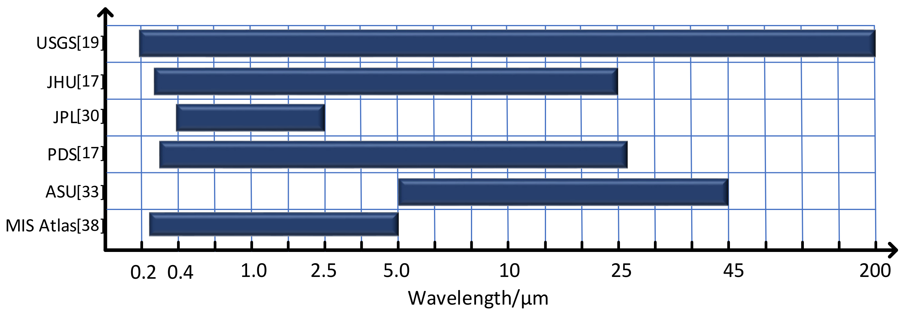 Minerals 12 00118 g002