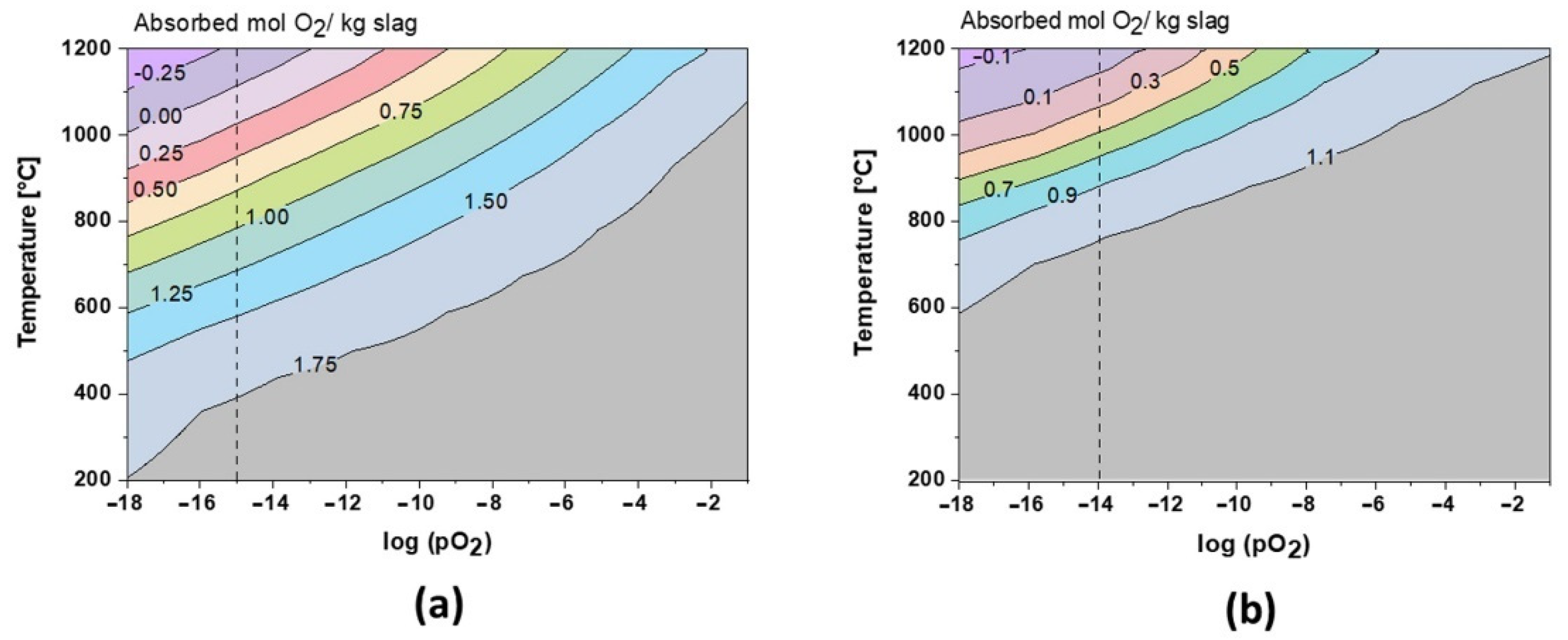 Minerals 12 00121 g008