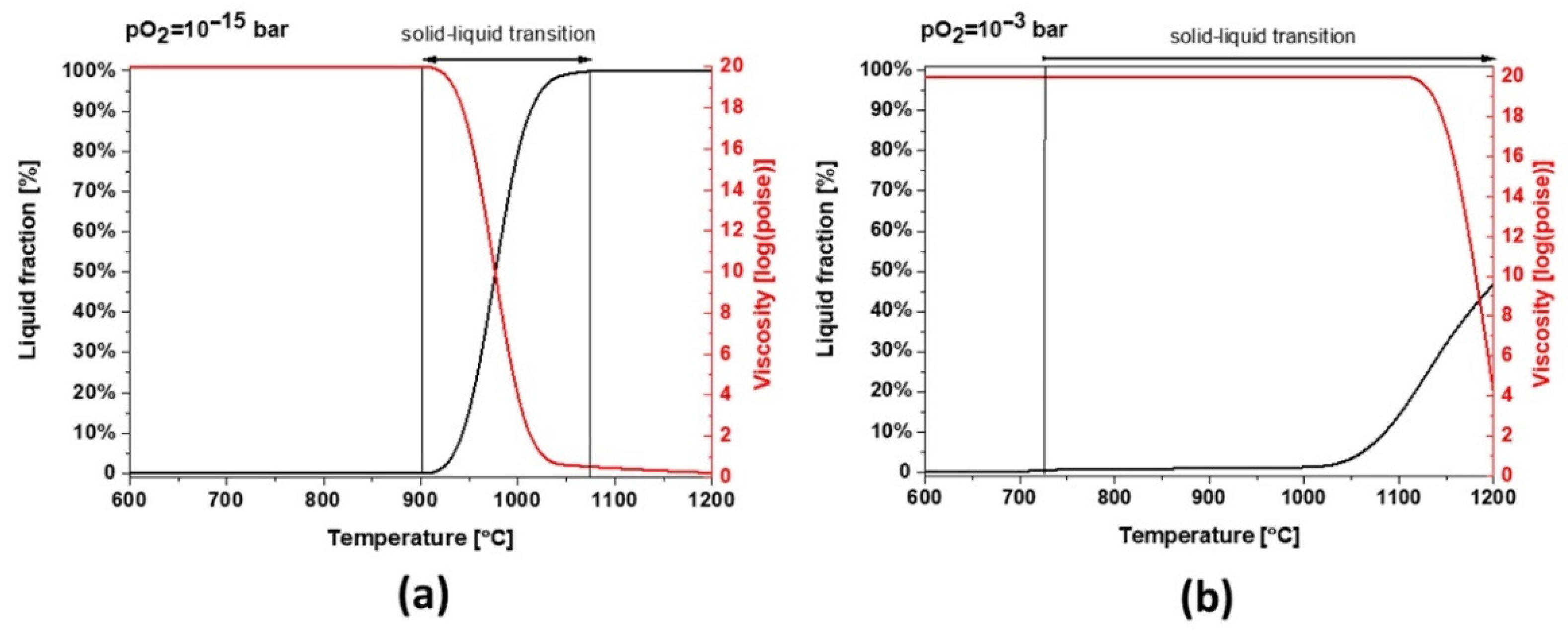 Minerals 12 00121 g009