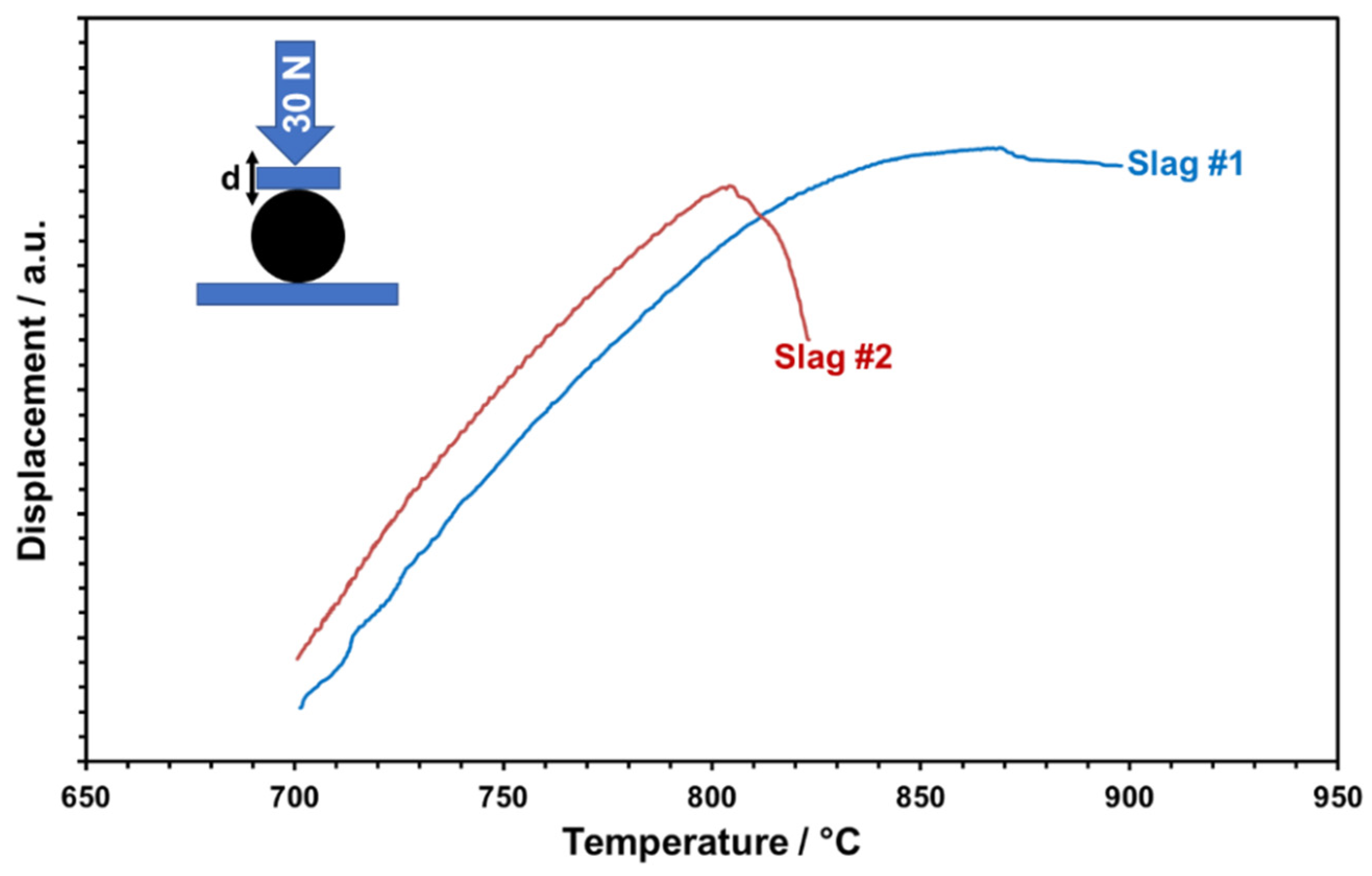 Minerals 12 00121 g015