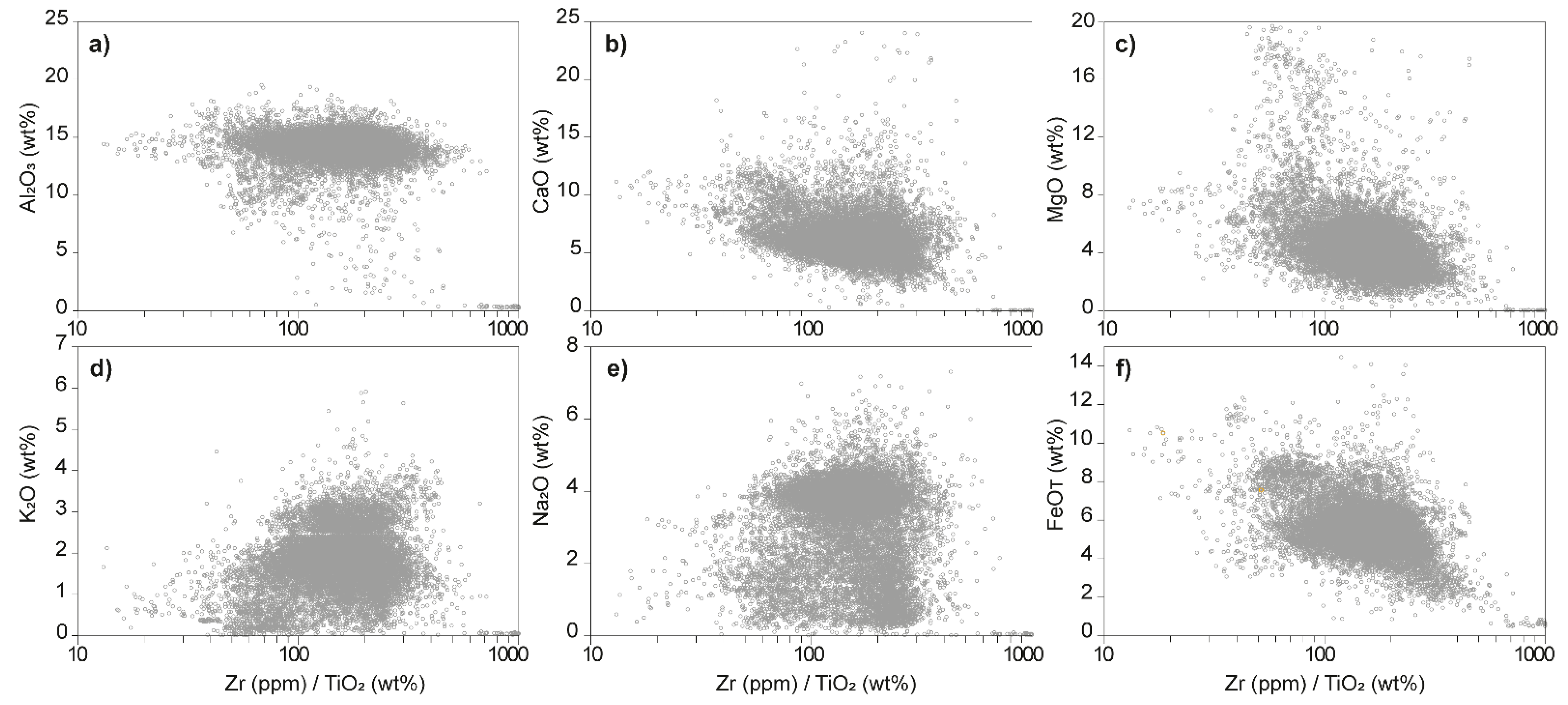 Minerals 12 00128 g003