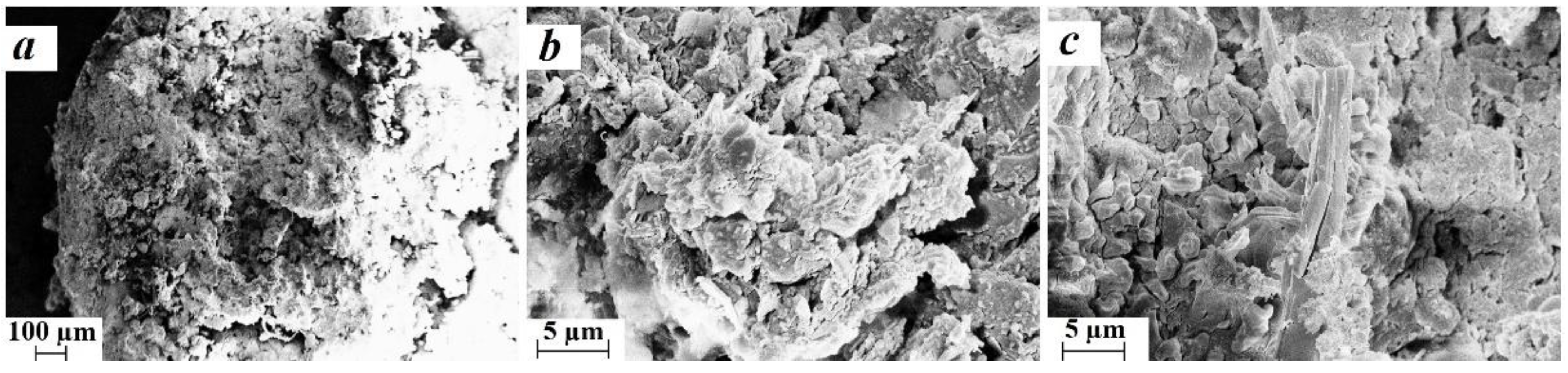Minerals 12 00129 g002