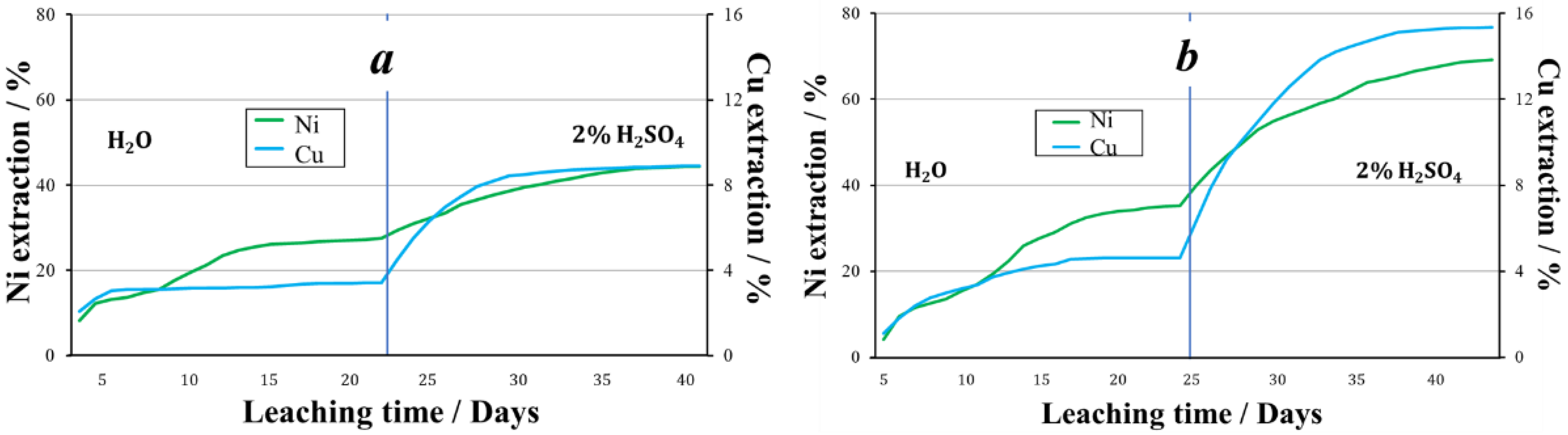 Minerals 12 00129 g008