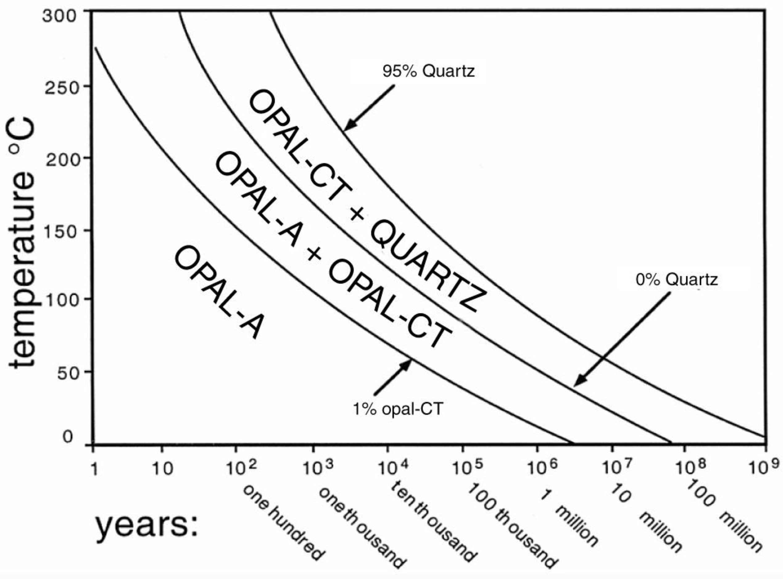 Minerals 12 00131 g024