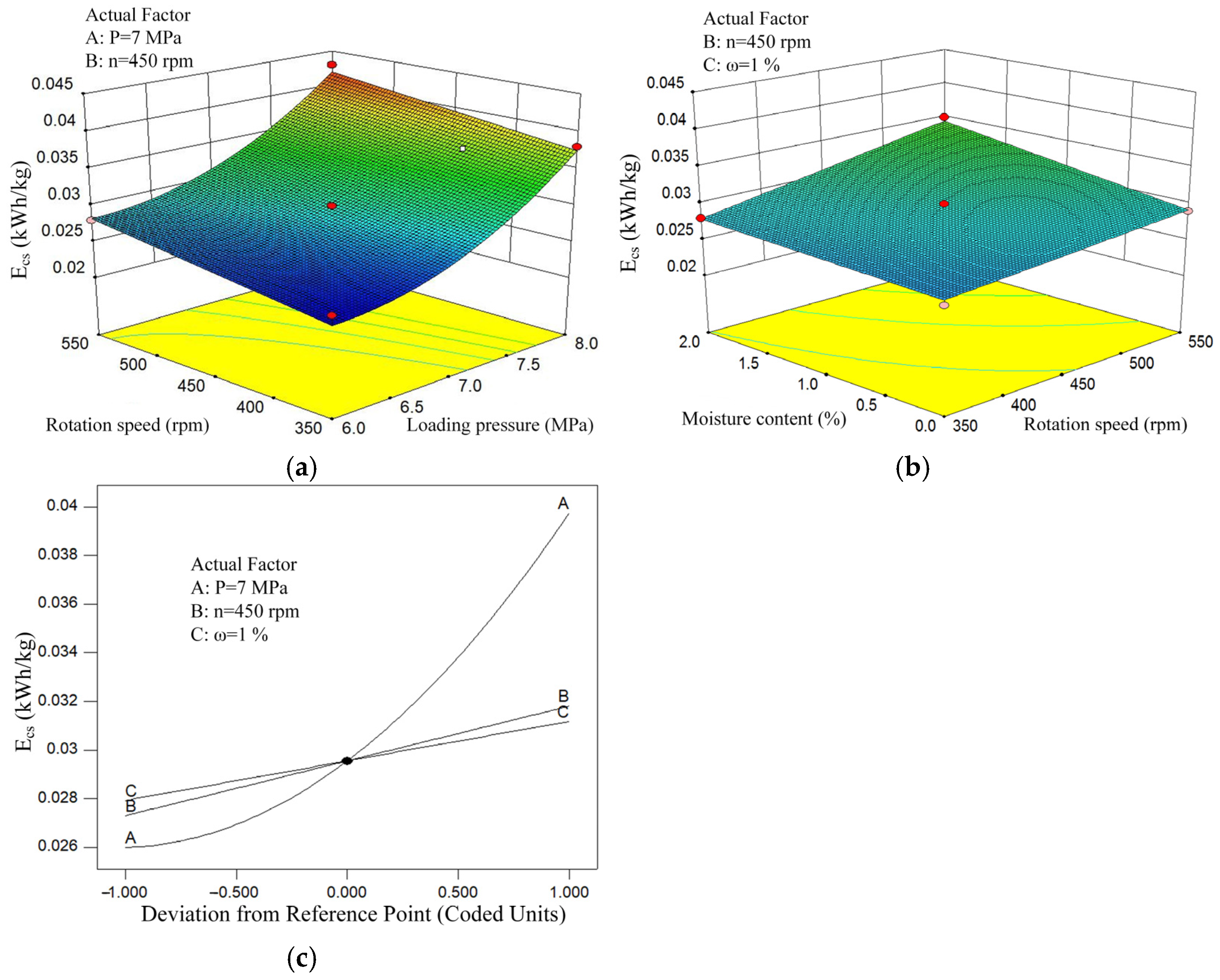 Minerals 12 00133 g004