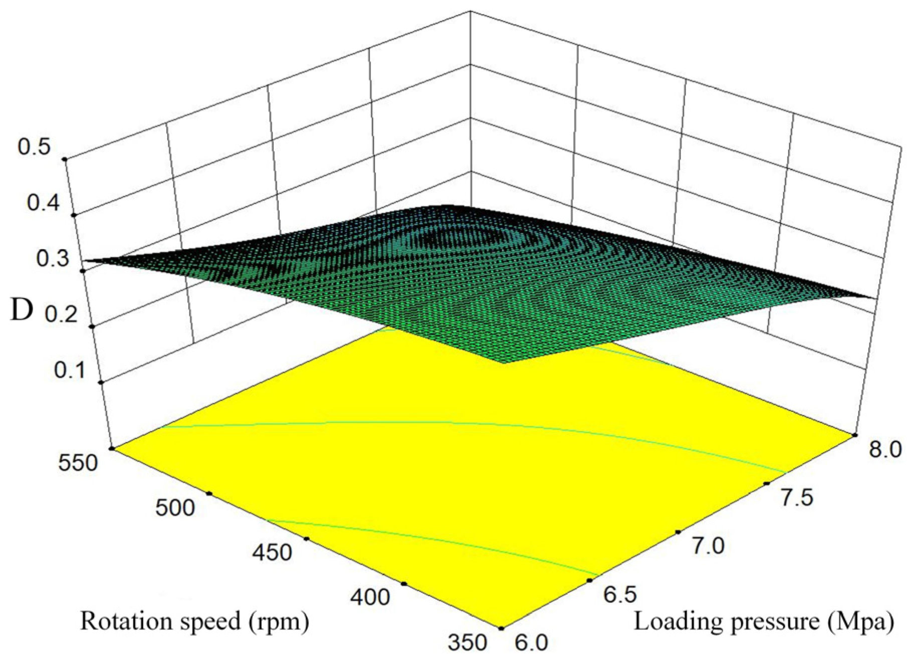 Minerals 12 00133 g006