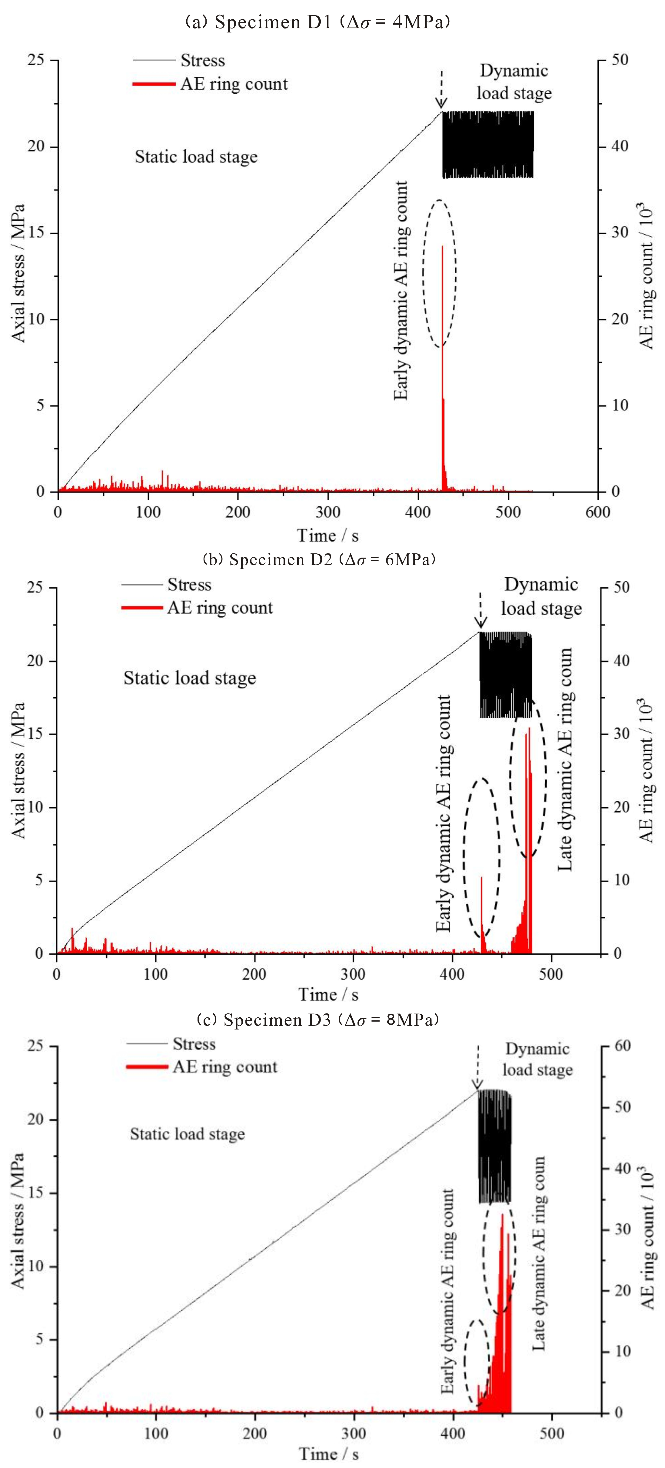 Minerals 12 00134 g005