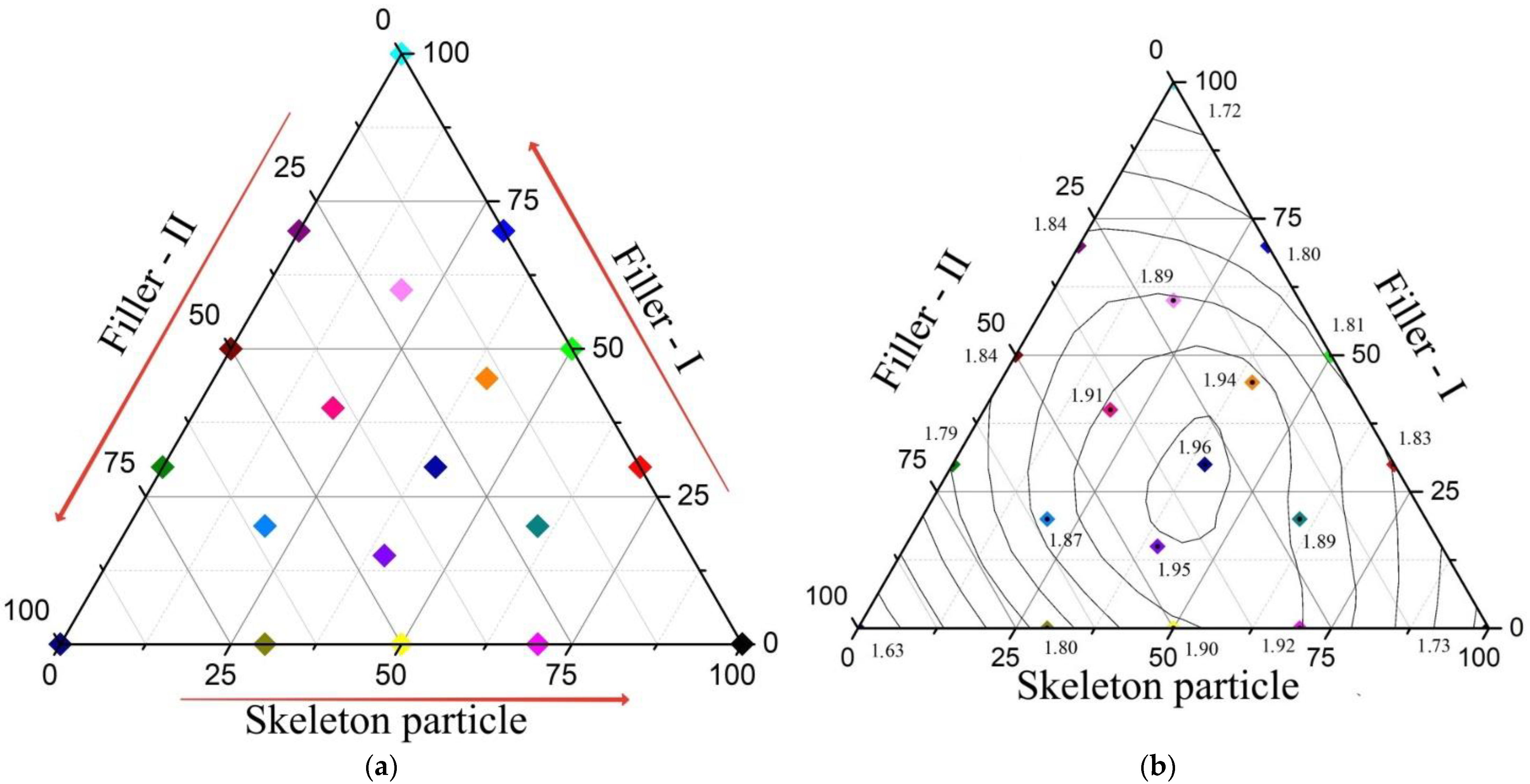 Minerals 12 00135 g002