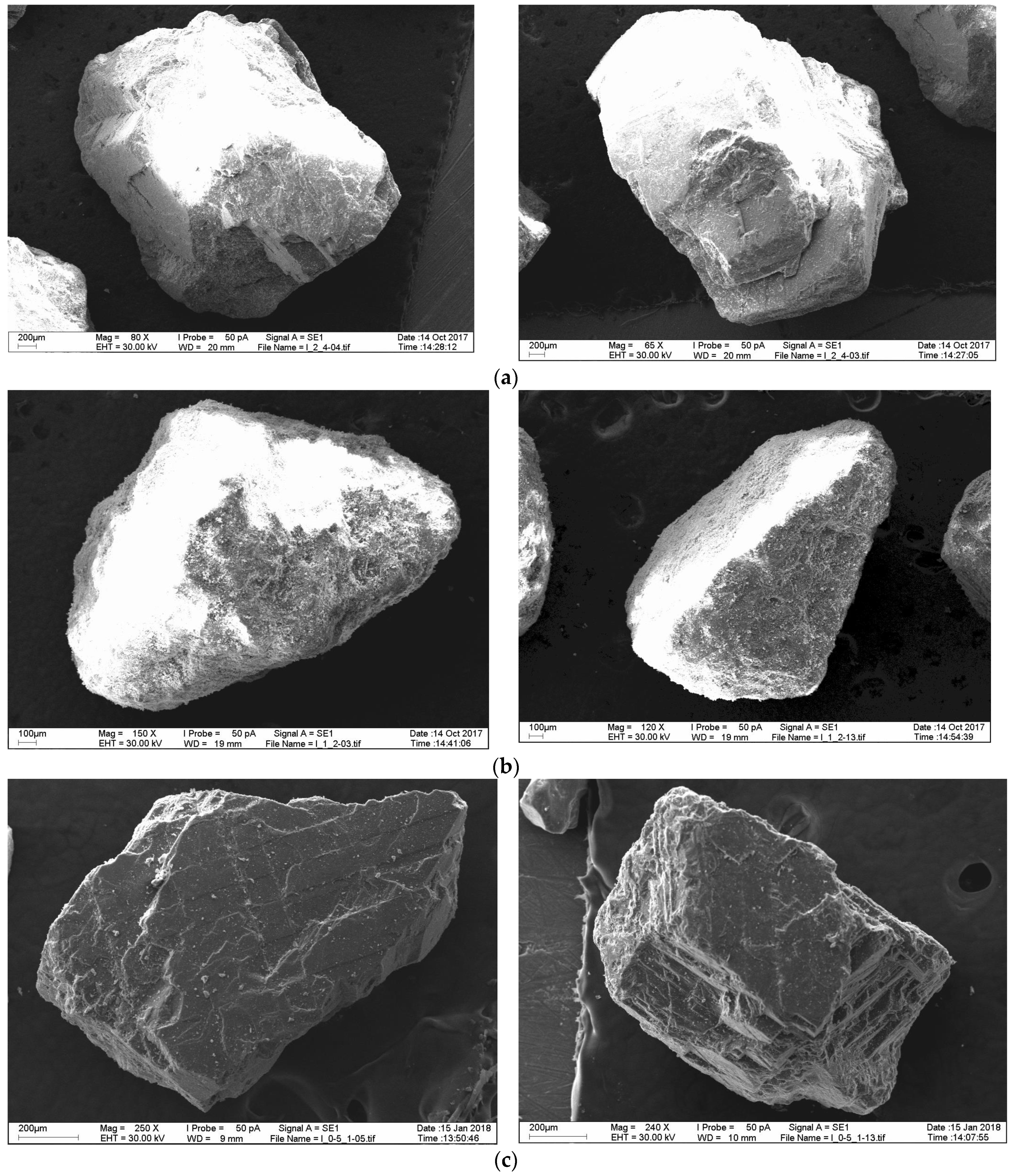 Minerals 12 00135 g005a