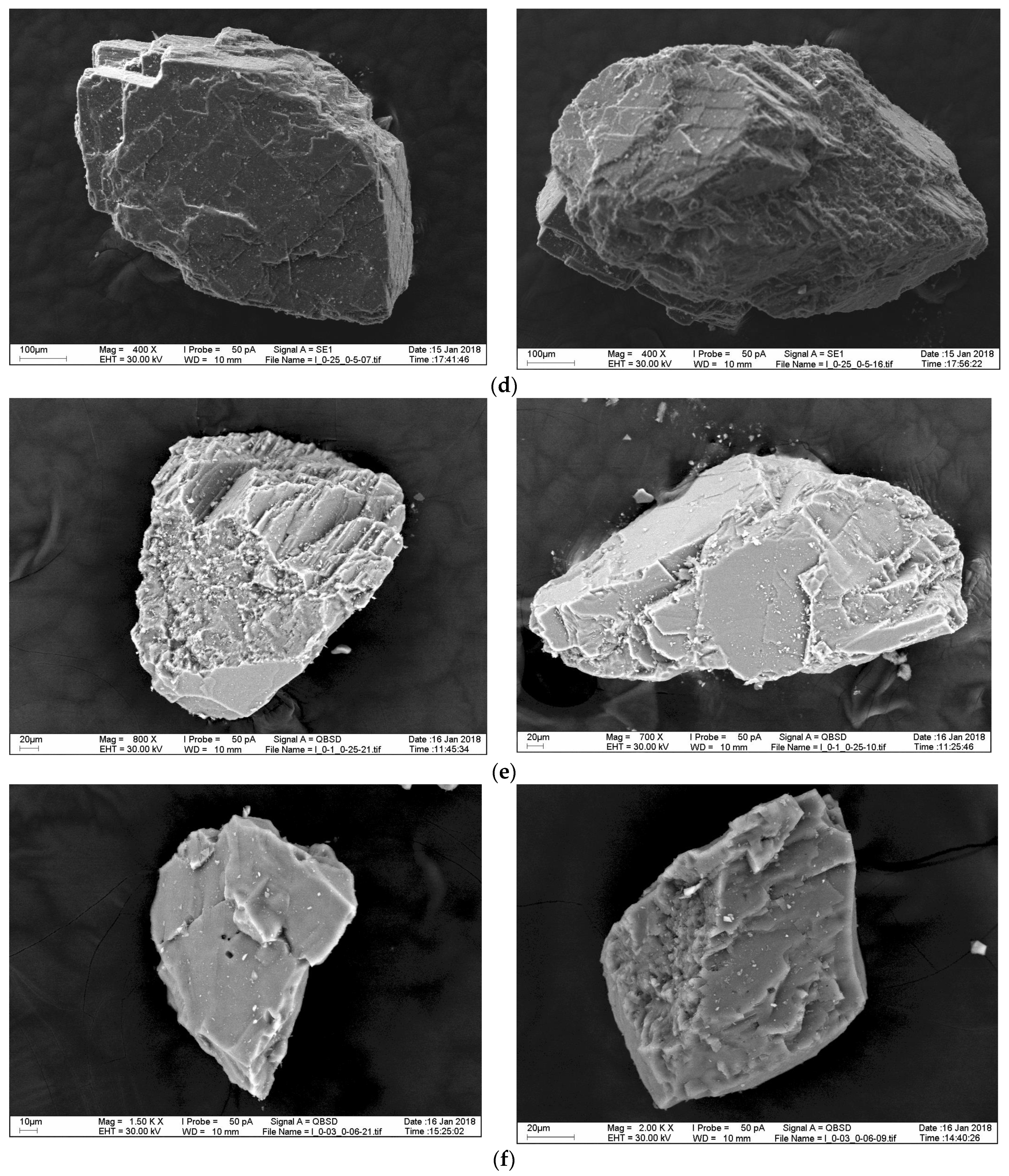 Minerals 12 00135 g005b