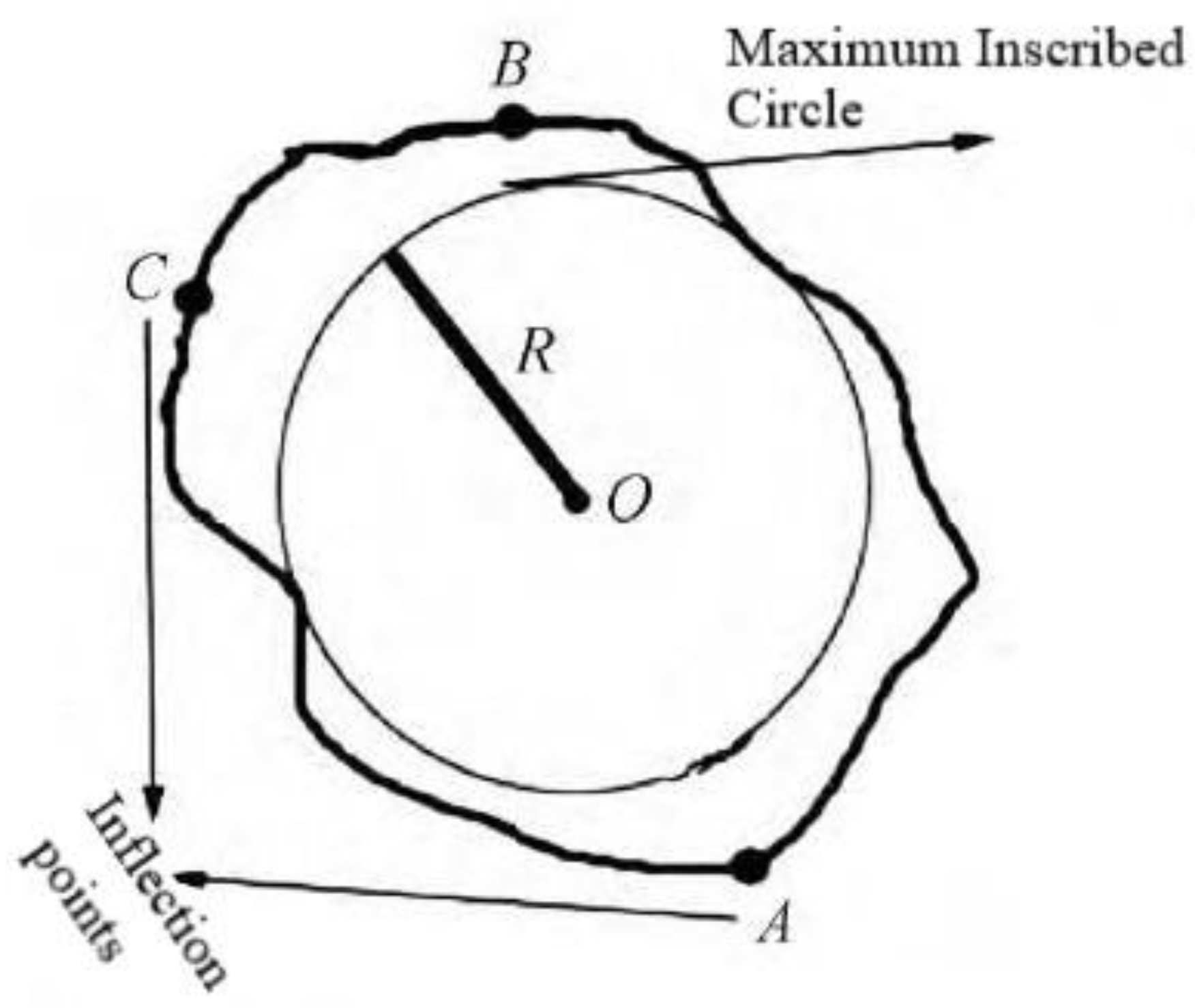 Minerals 12 00135 g006