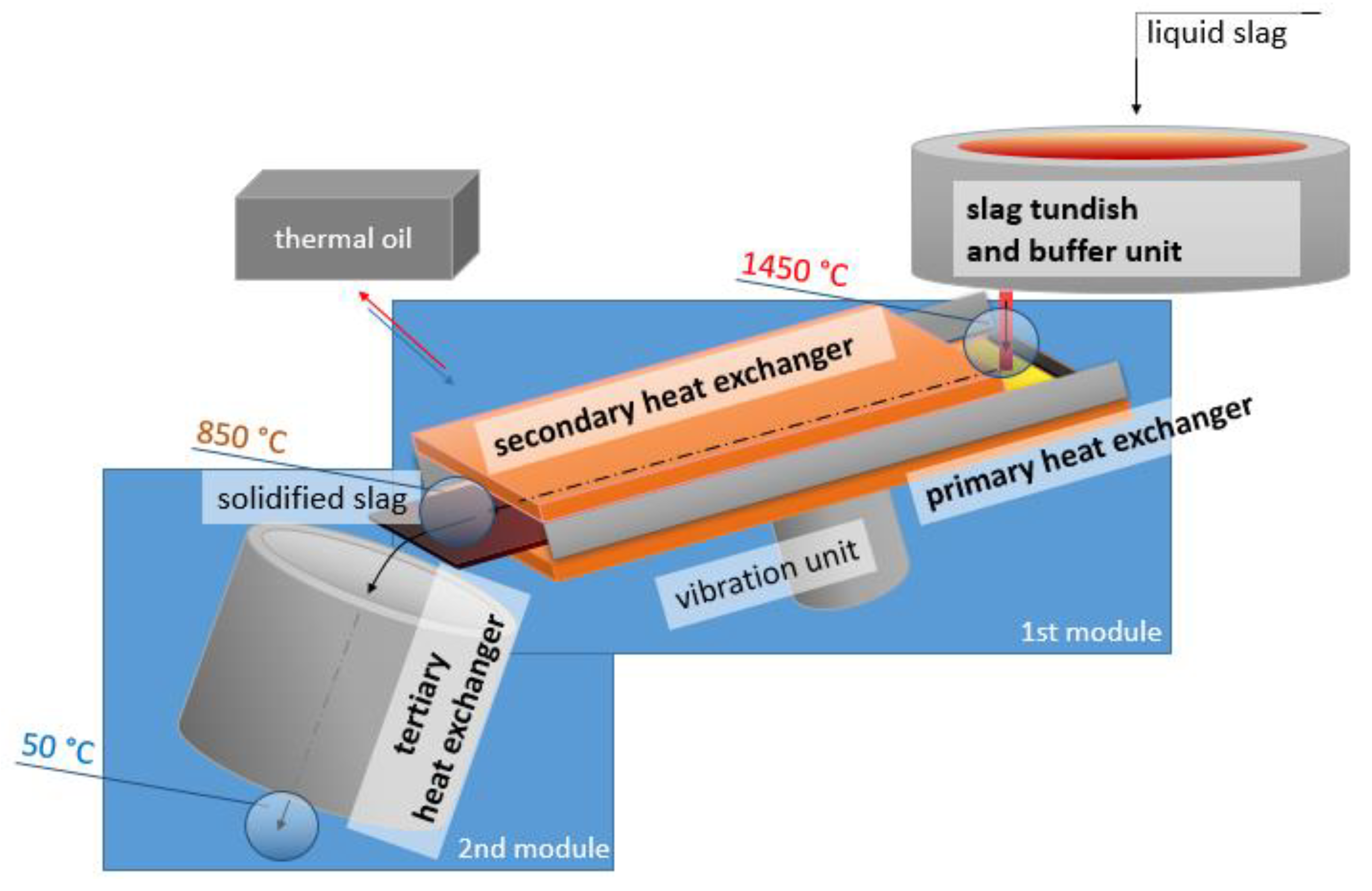 Minerals 12 00136 g001