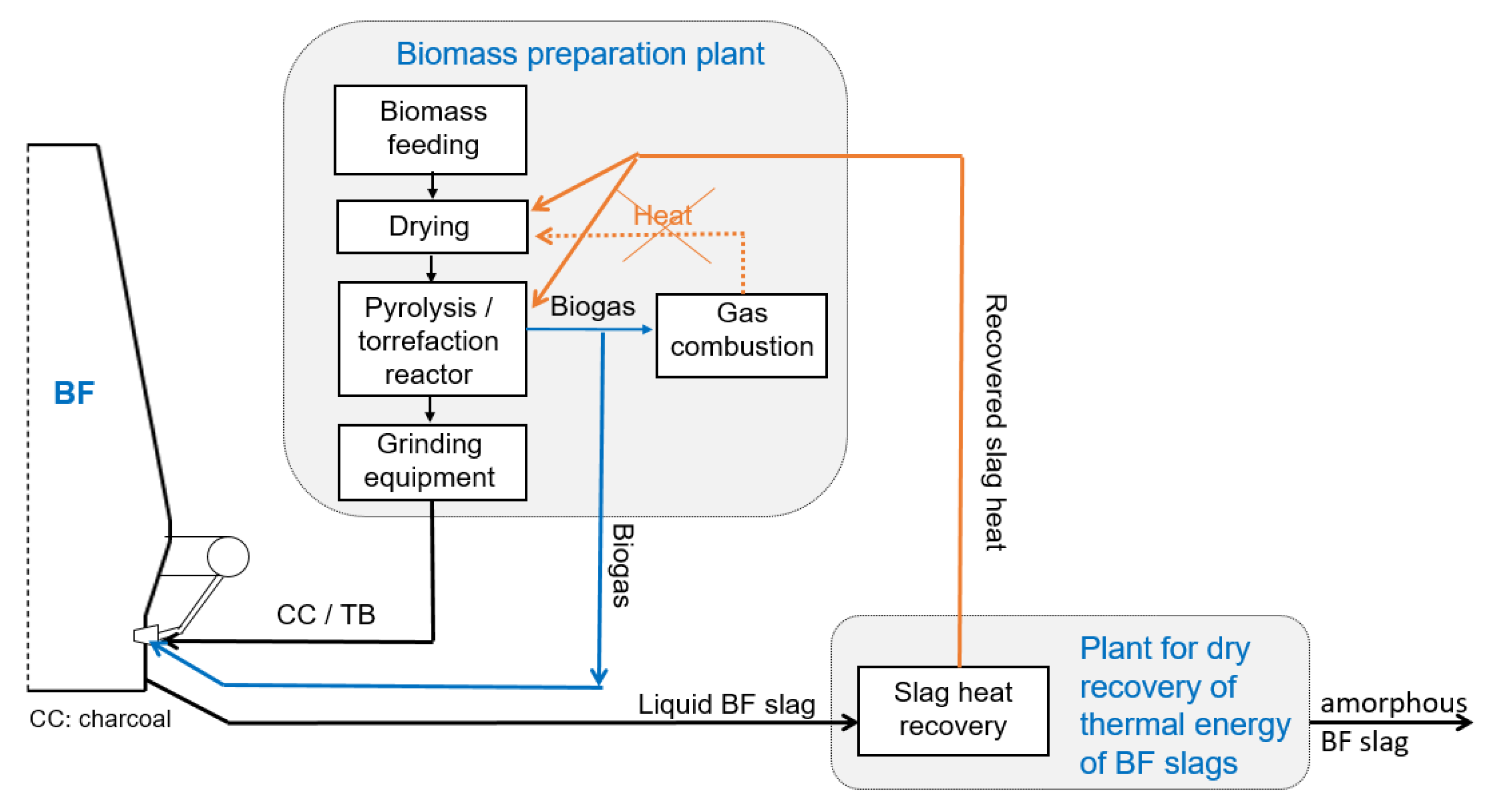 Minerals 12 00136 g002