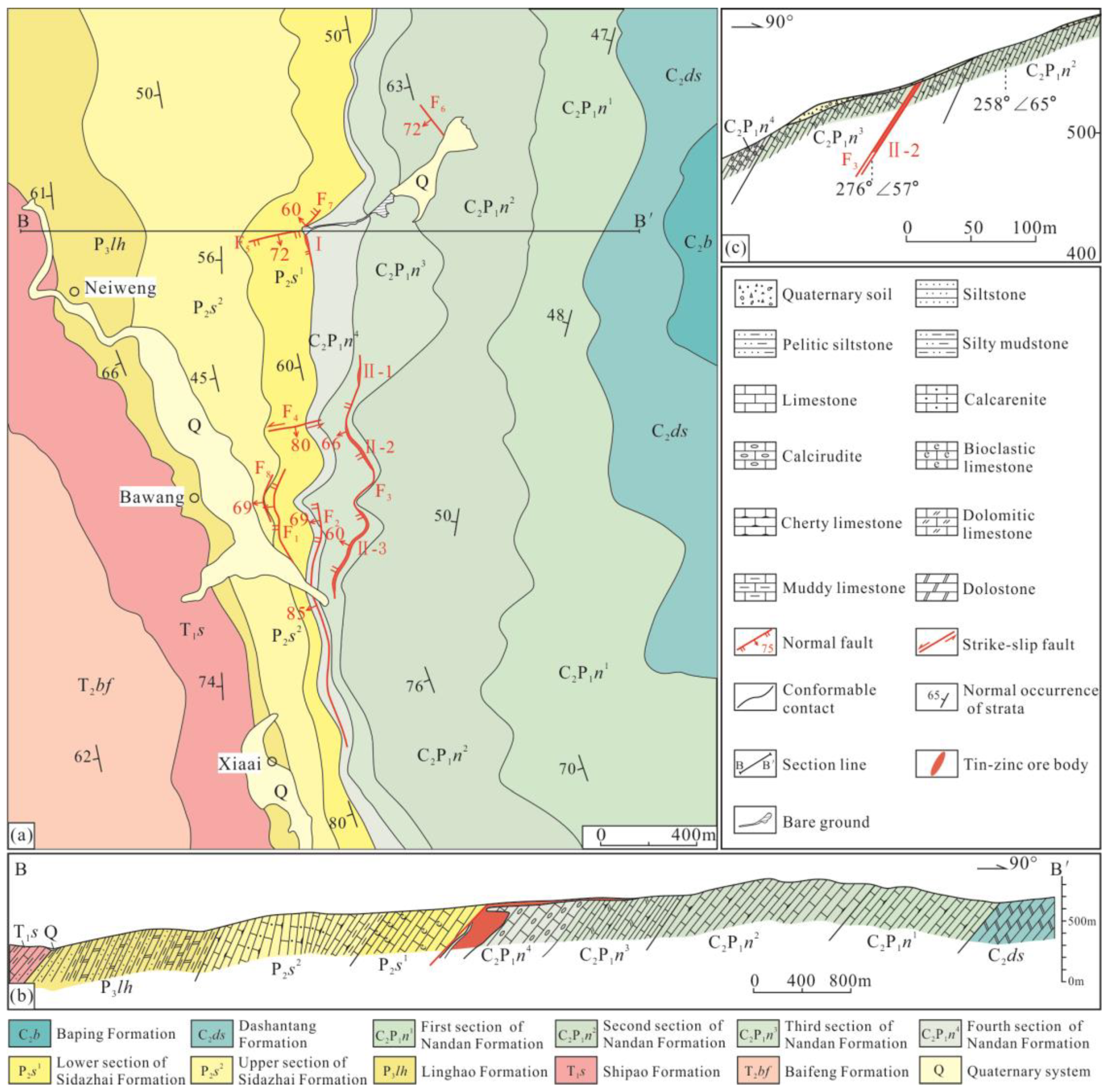 Minerals 12 00137 g002