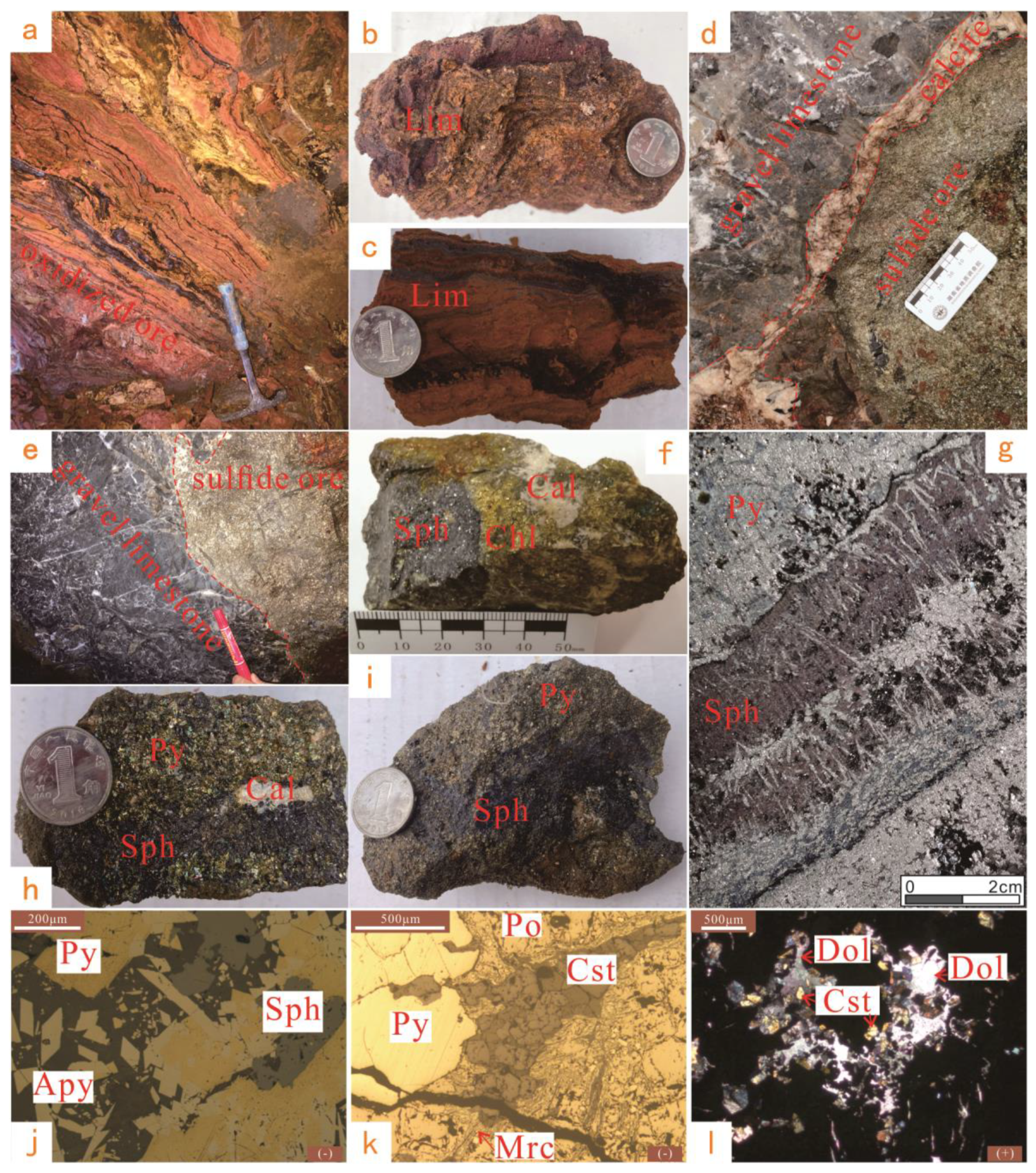 Minerals 12 00137 g004