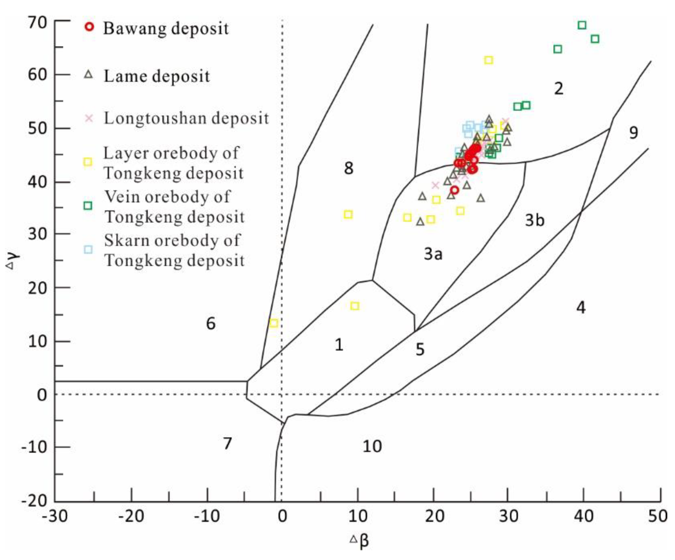 Minerals 12 00137 g011