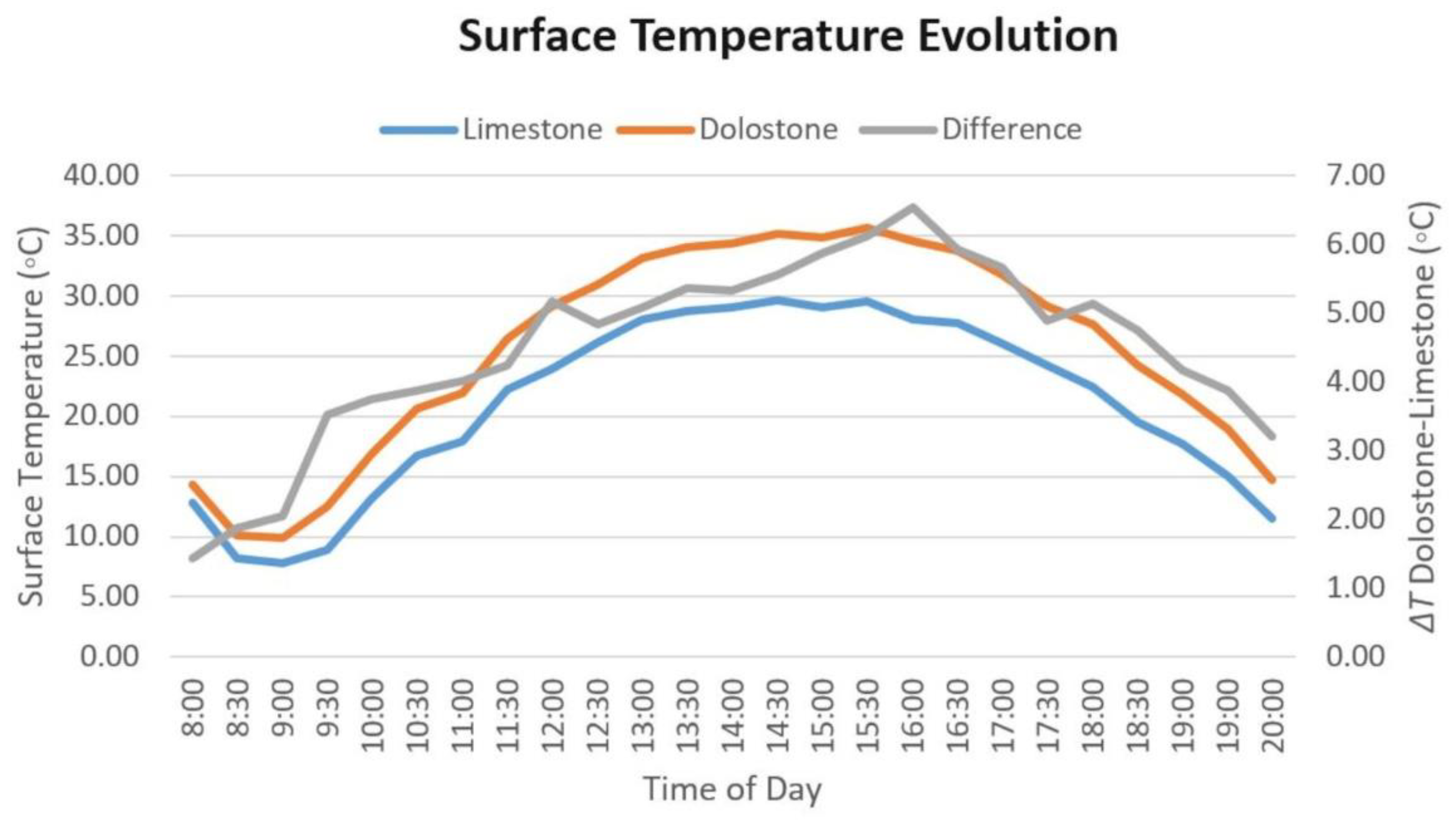 Minerals 12 00140 g003