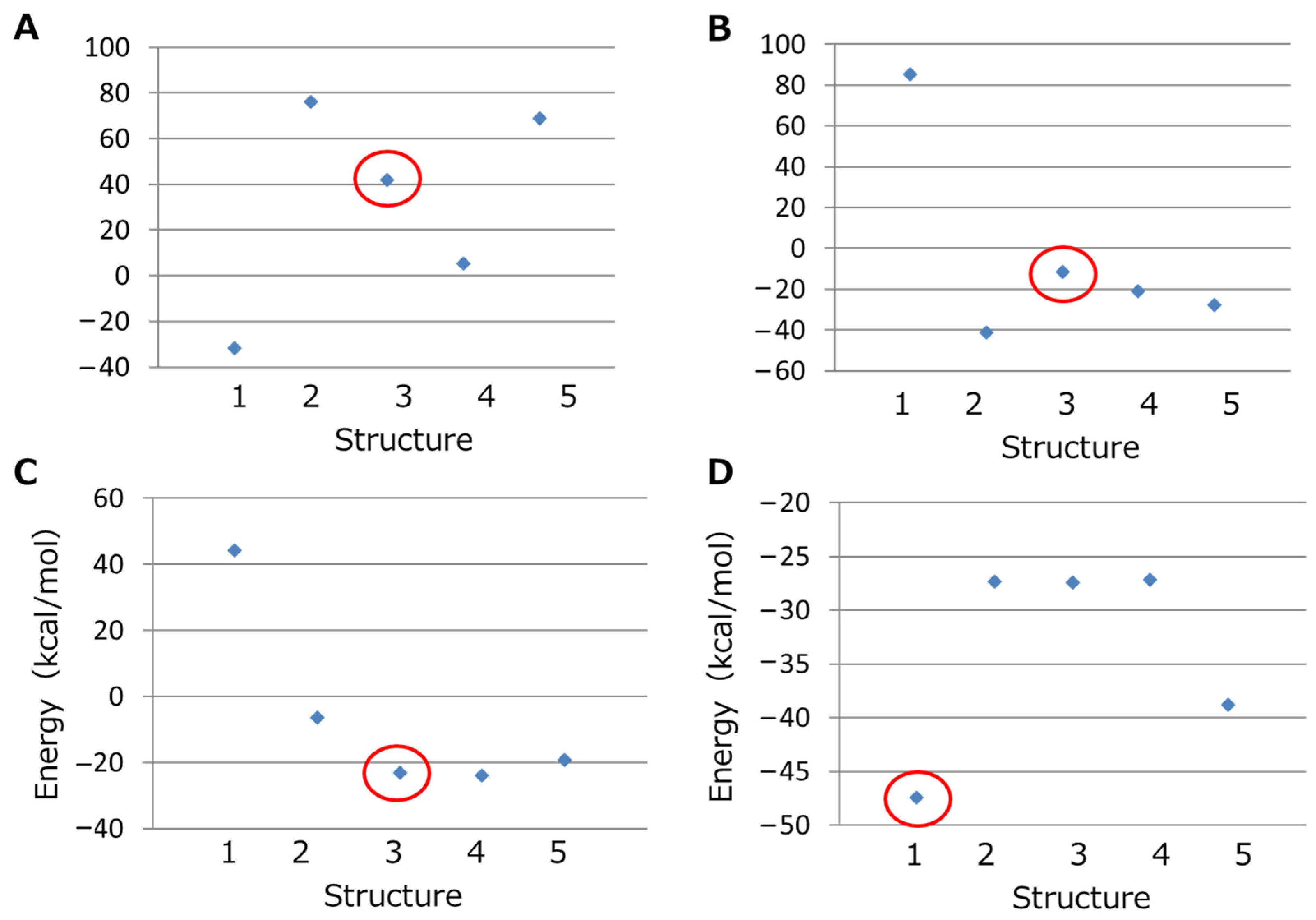 Minerals 12 00148 g004