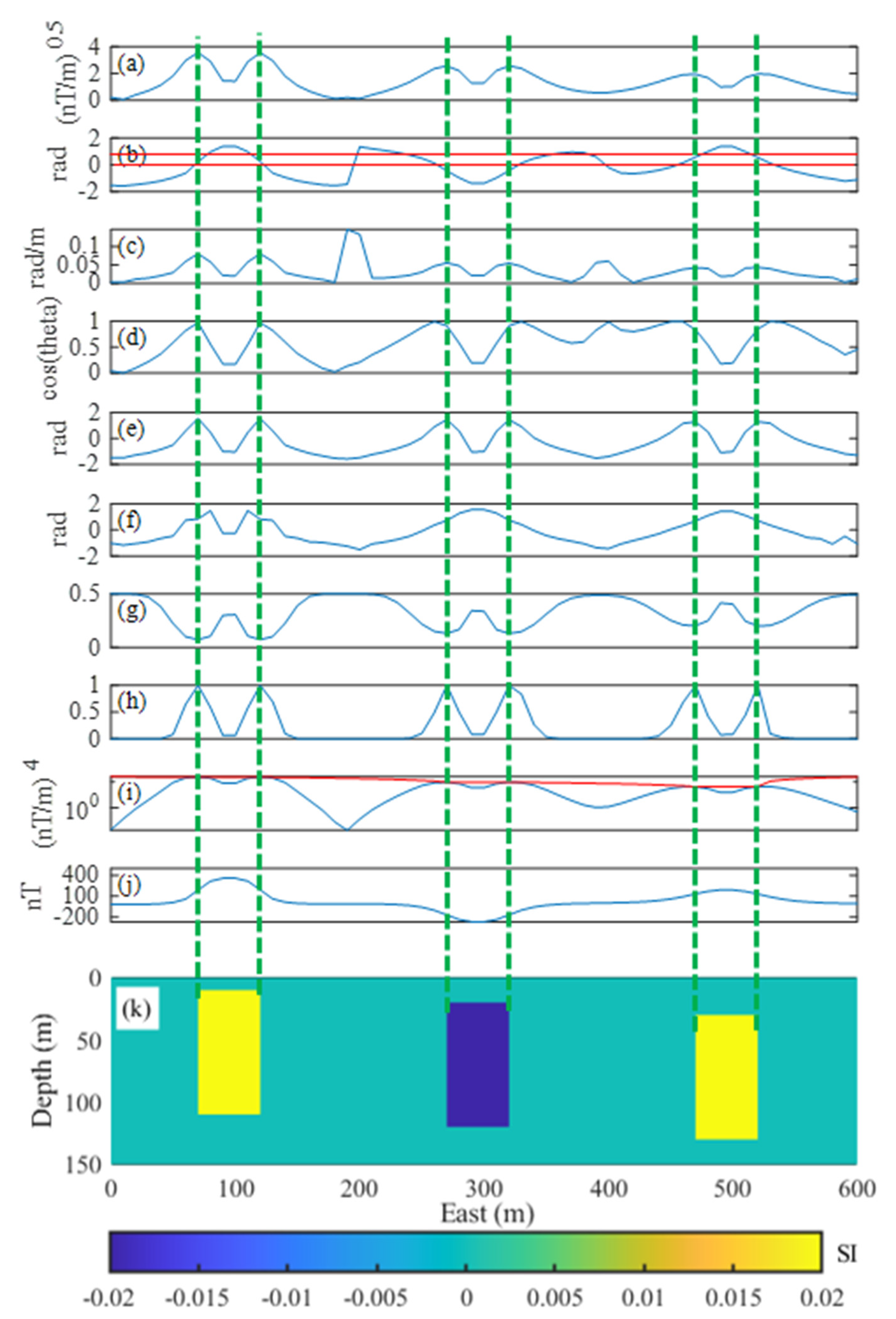 Minerals 12 00149 g003