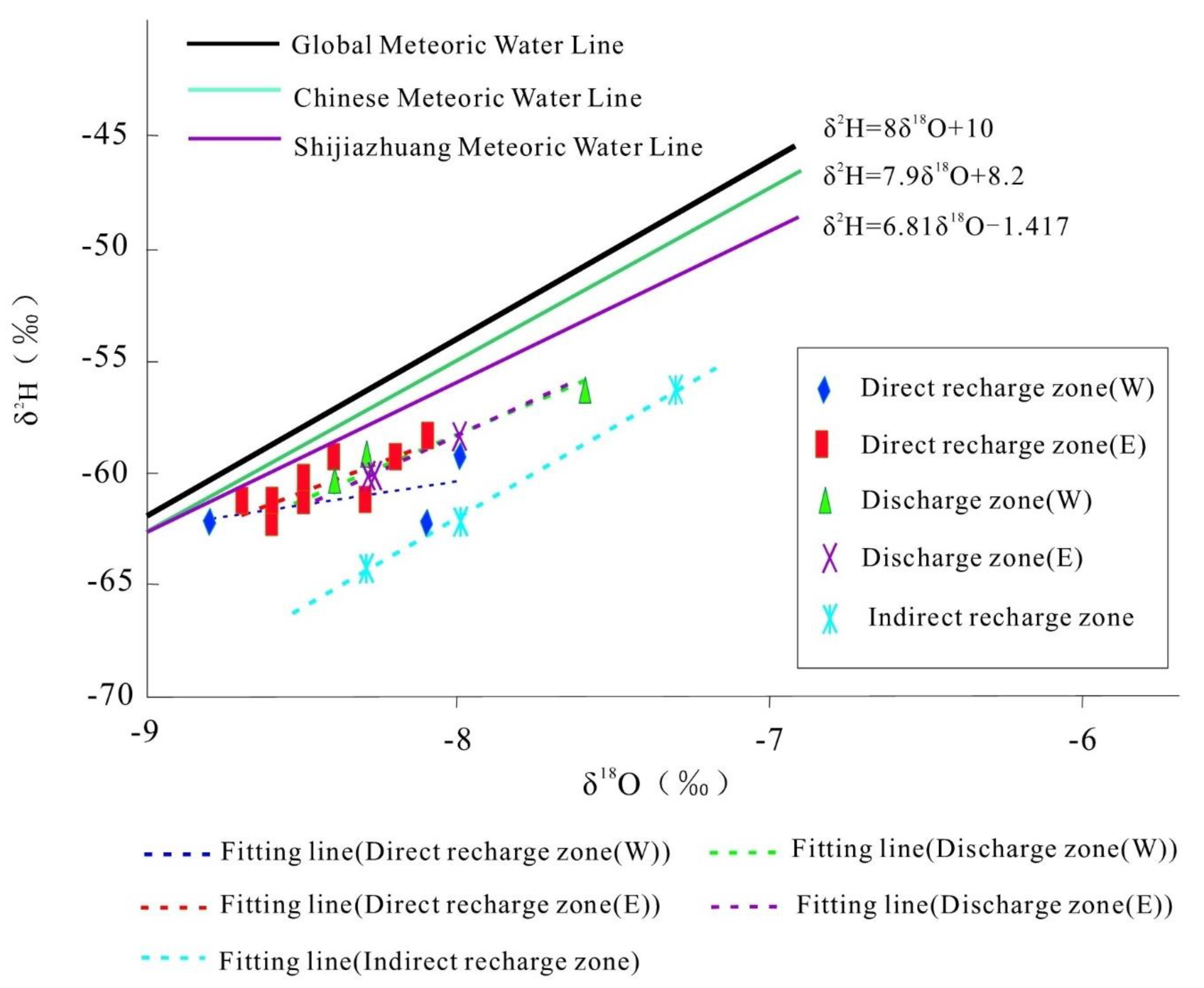 Minerals 12 00154 g007