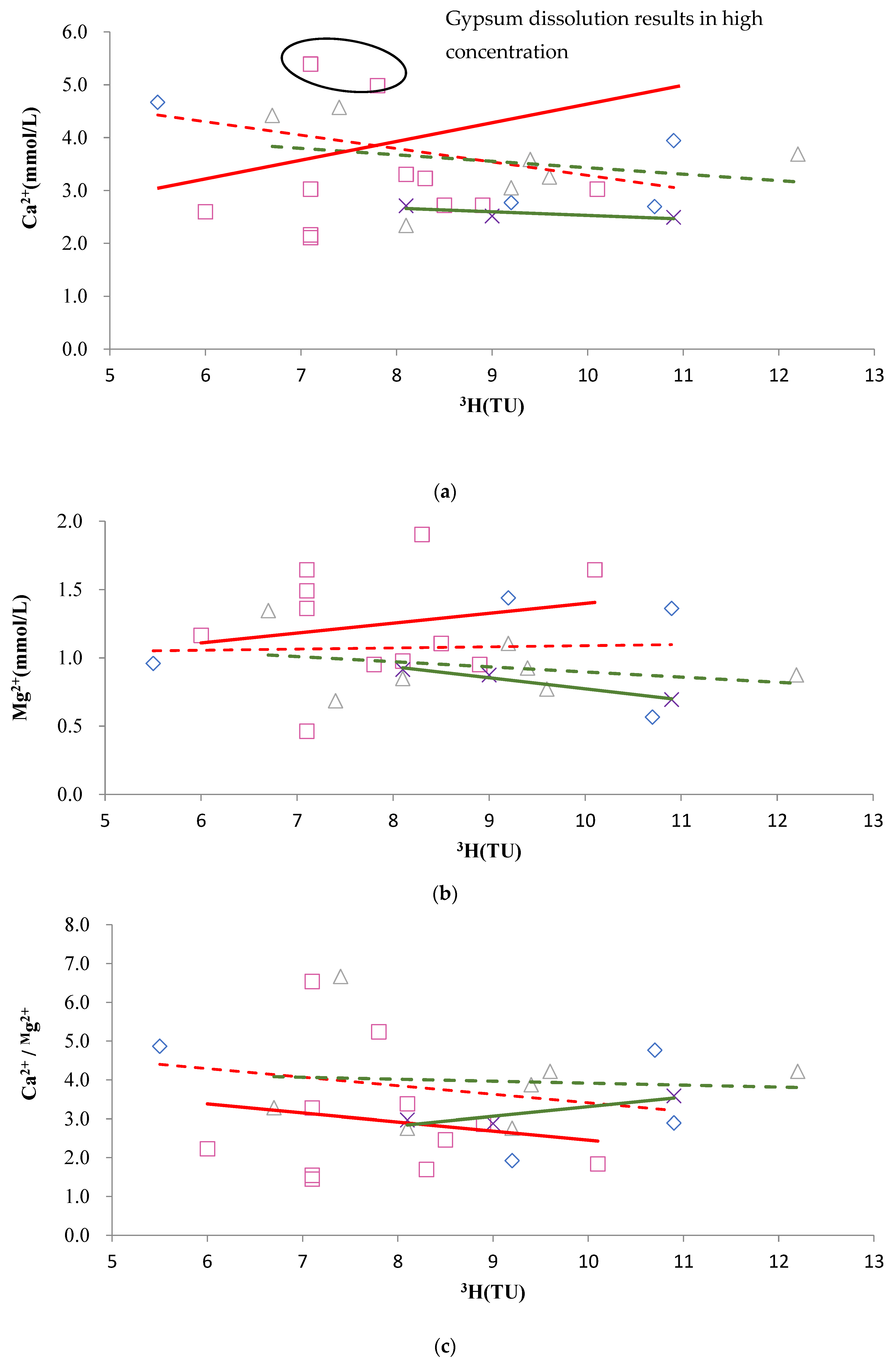 Minerals 12 00154 g009a