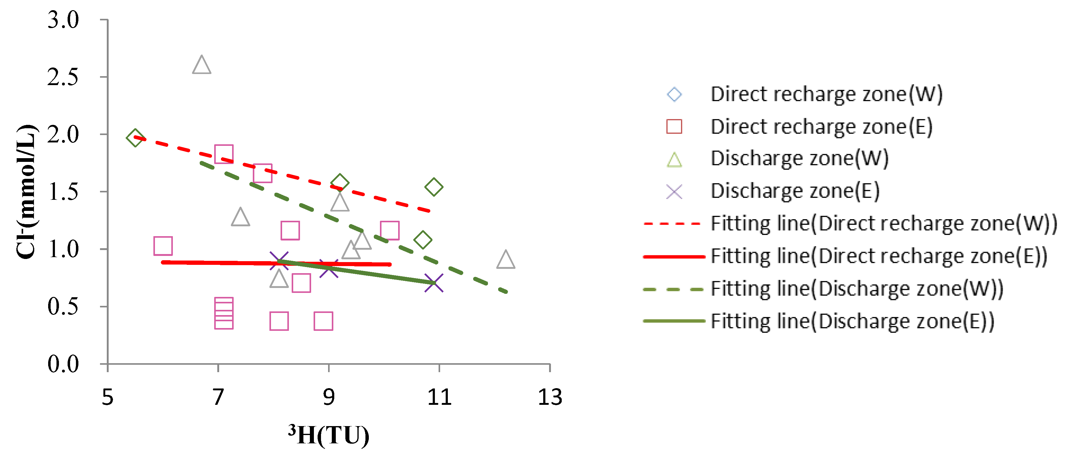 Minerals 12 00154 g011