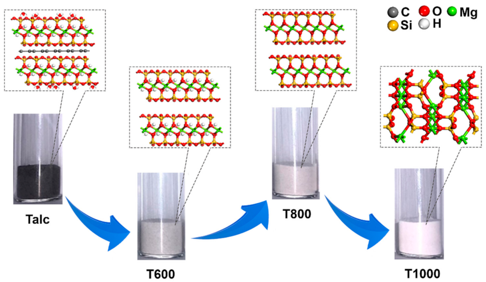 Minerals 12 00155 g011
