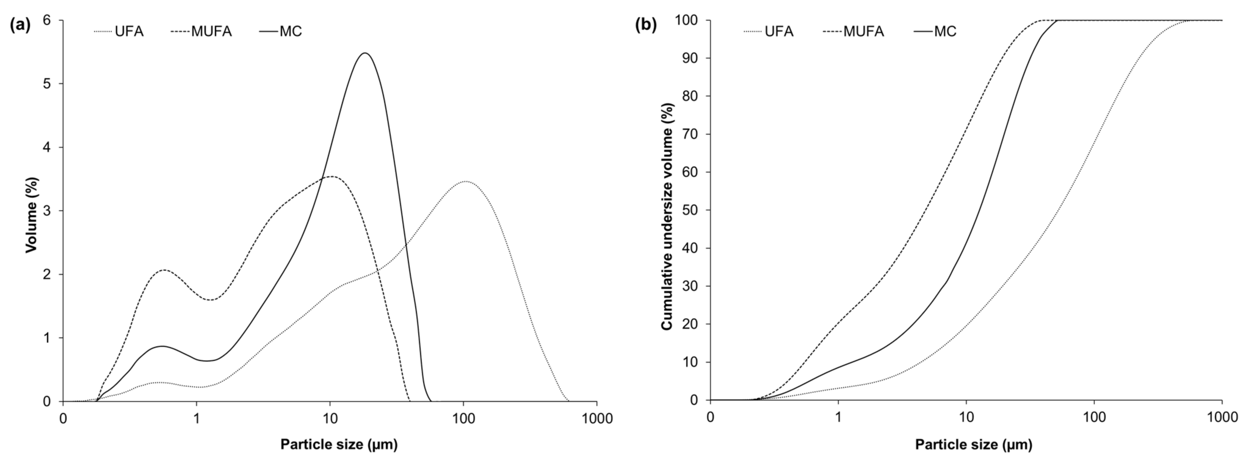 Minerals 12 00157 g001