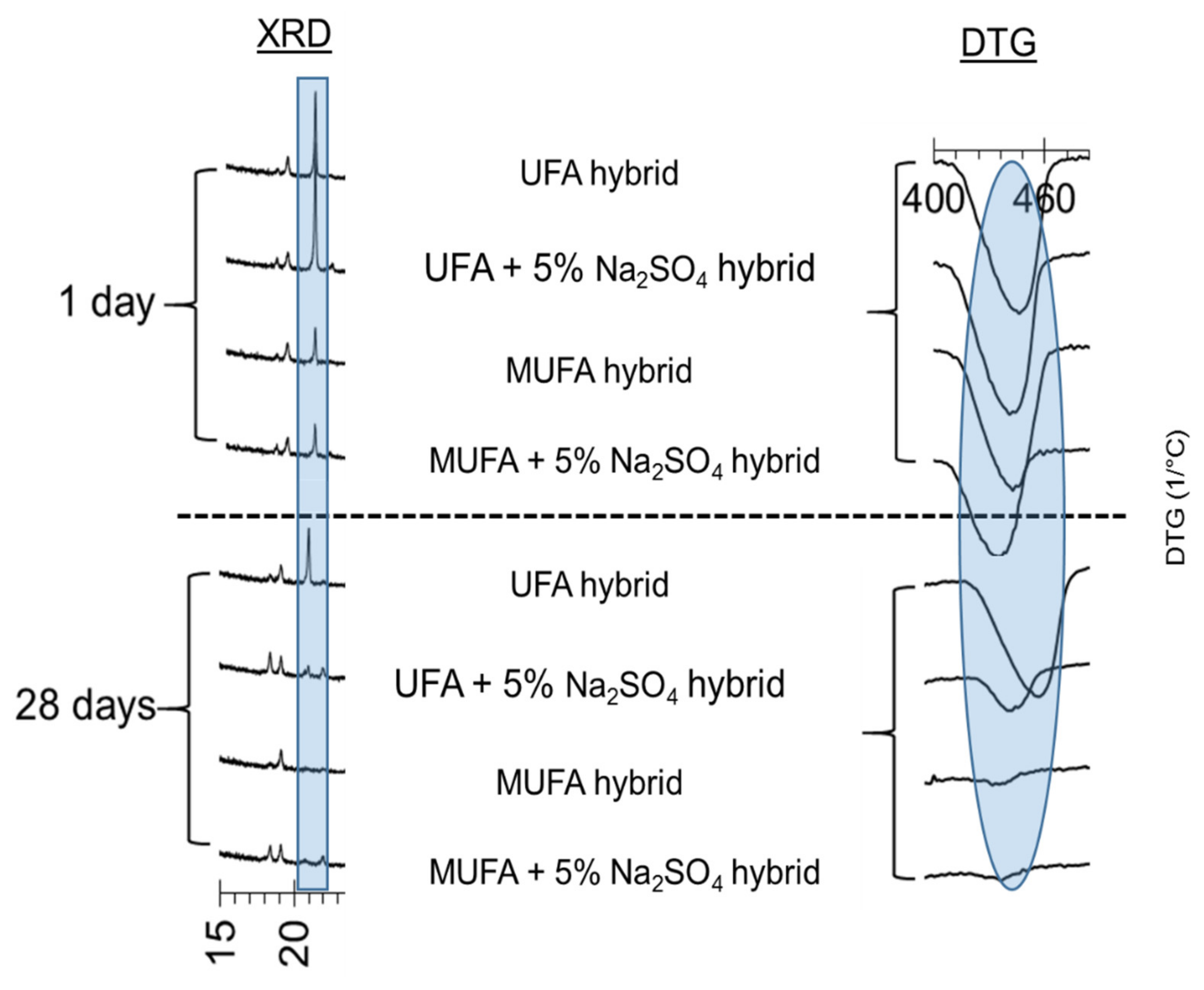 Minerals 12 00157 g011