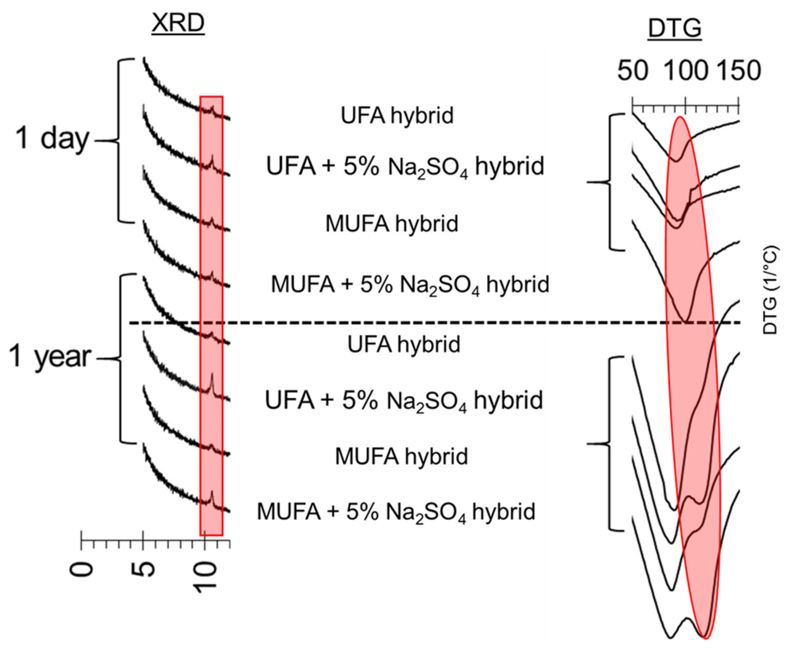 Minerals 12 00157 g012