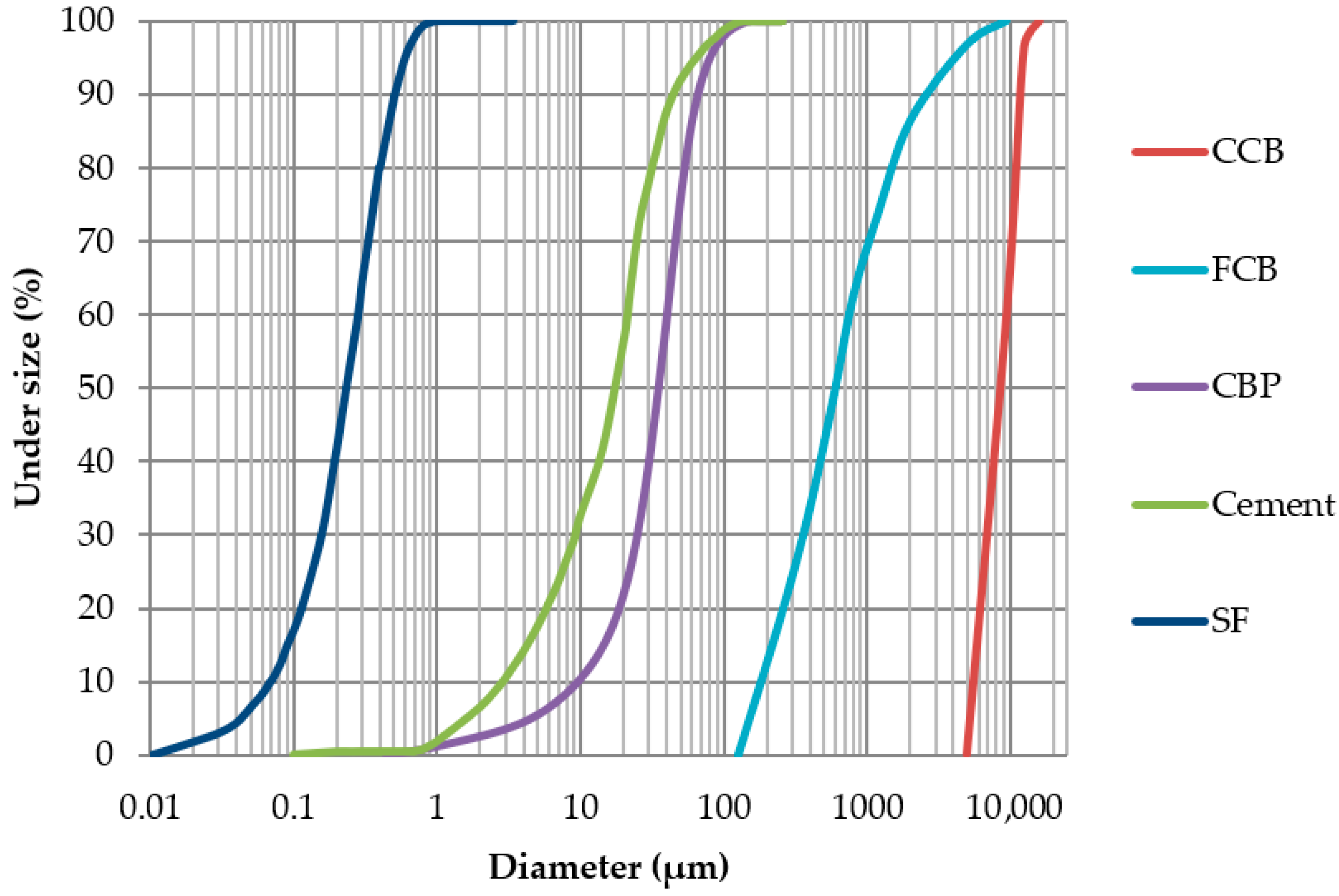 Minerals 12 00159 g002 Minerals 12 00159 g002