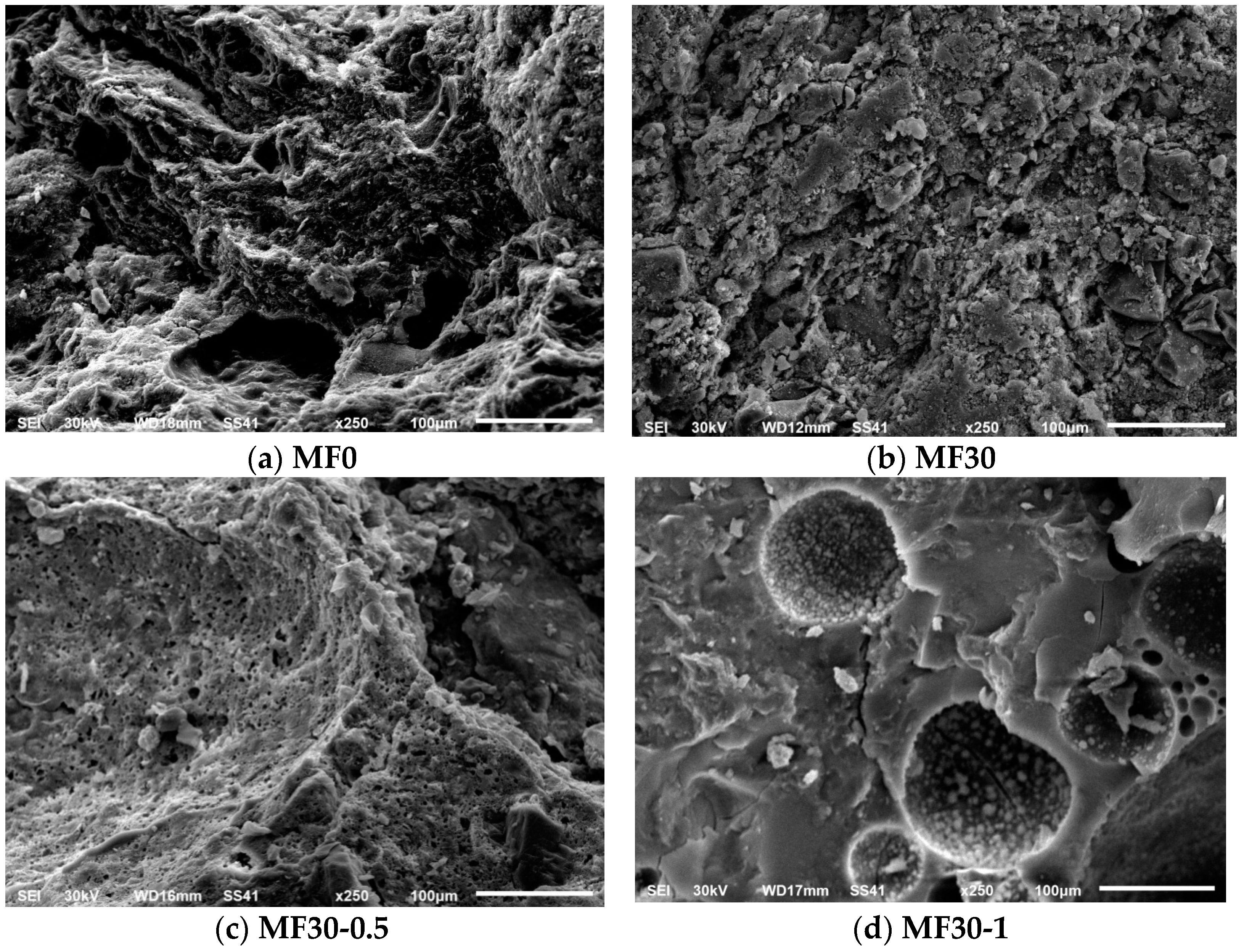 Minerals 12 00159 g010 Minerals 12 00159 g010